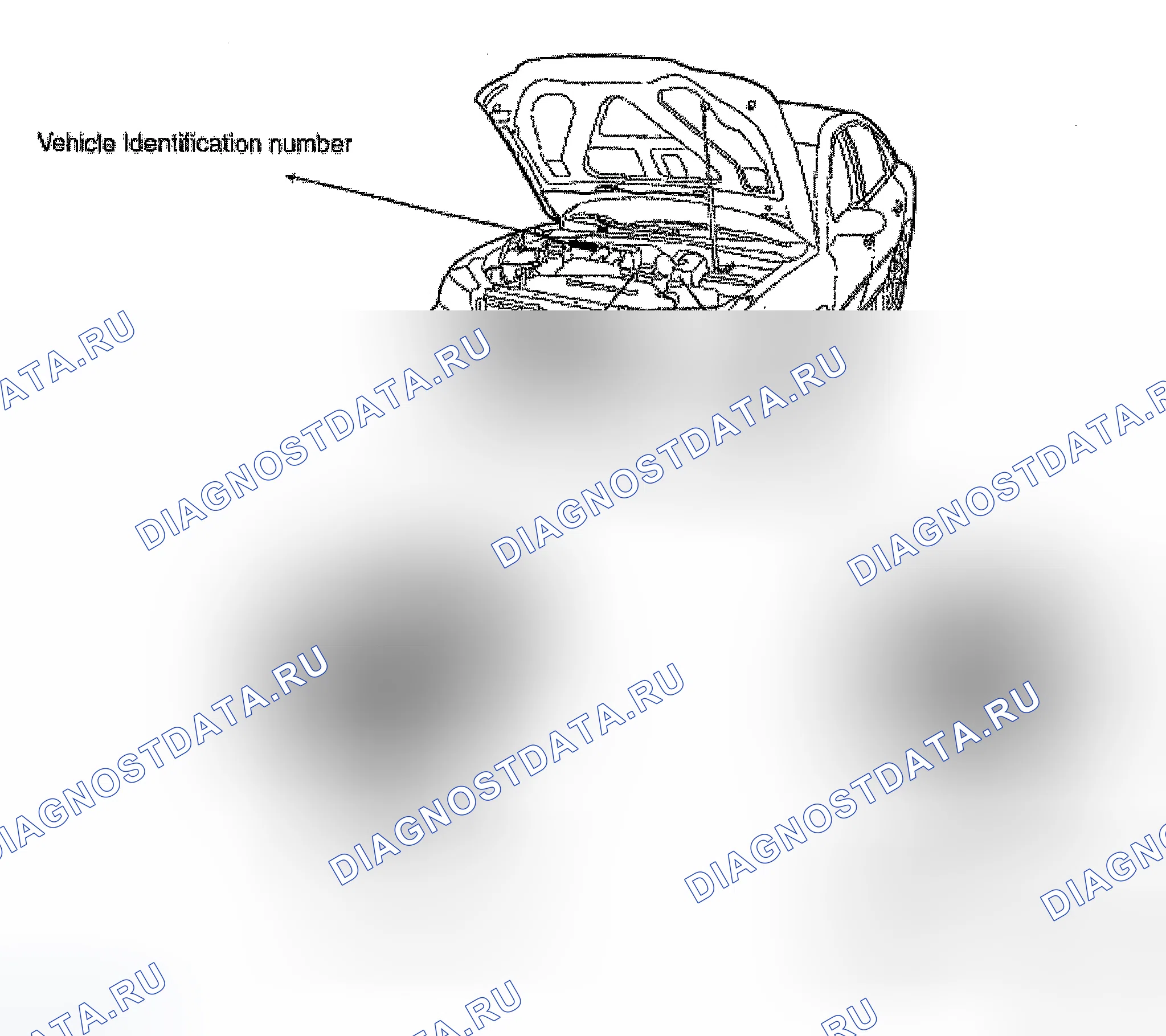 Рис. 3: РАСПОЛОЖЕНИЕ ИДЕНТИФИКАЦИОННЫХ НОМЕРОВ. Hyundai Azera I