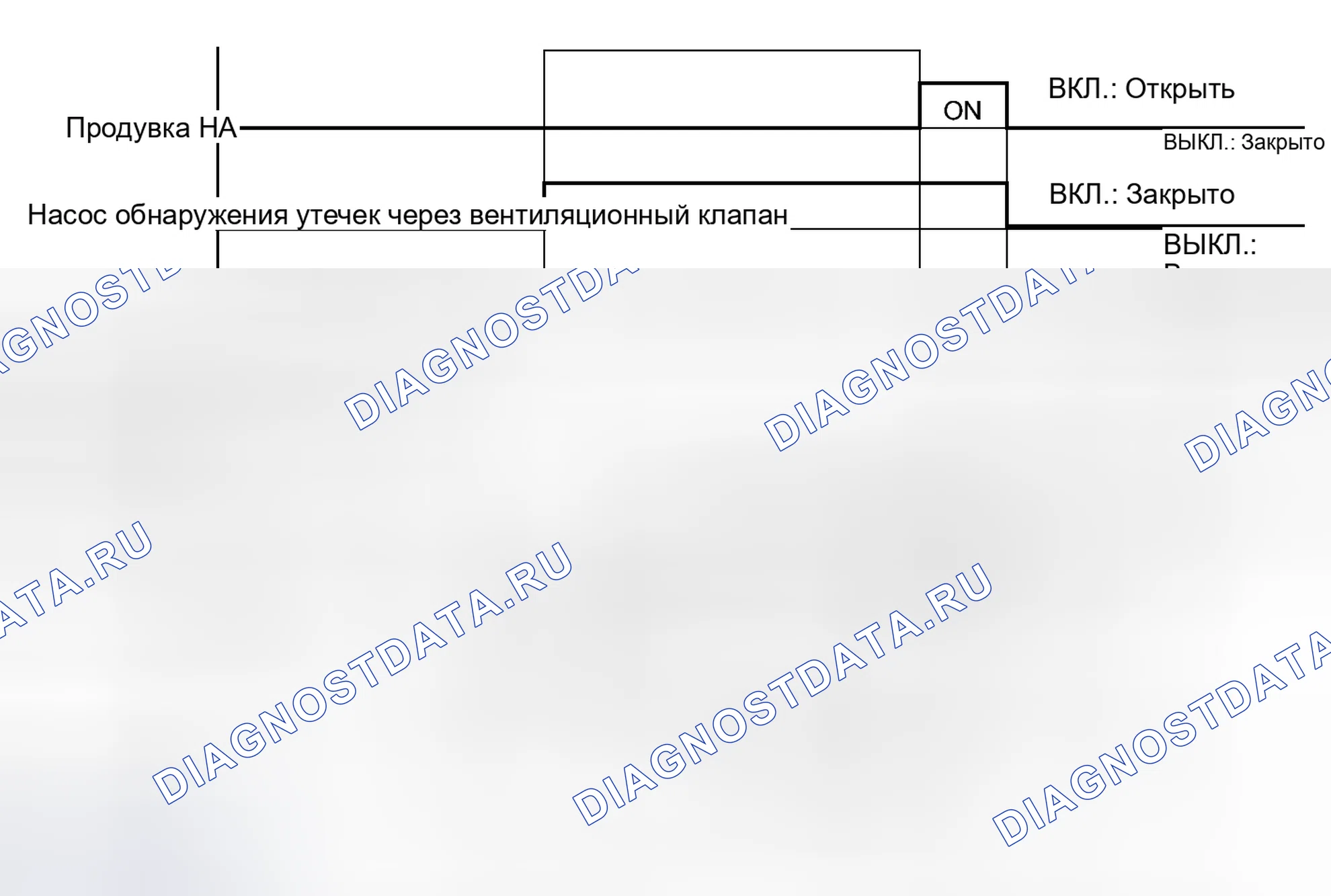 Рис. 71. Toyota Prius III рестайлинг