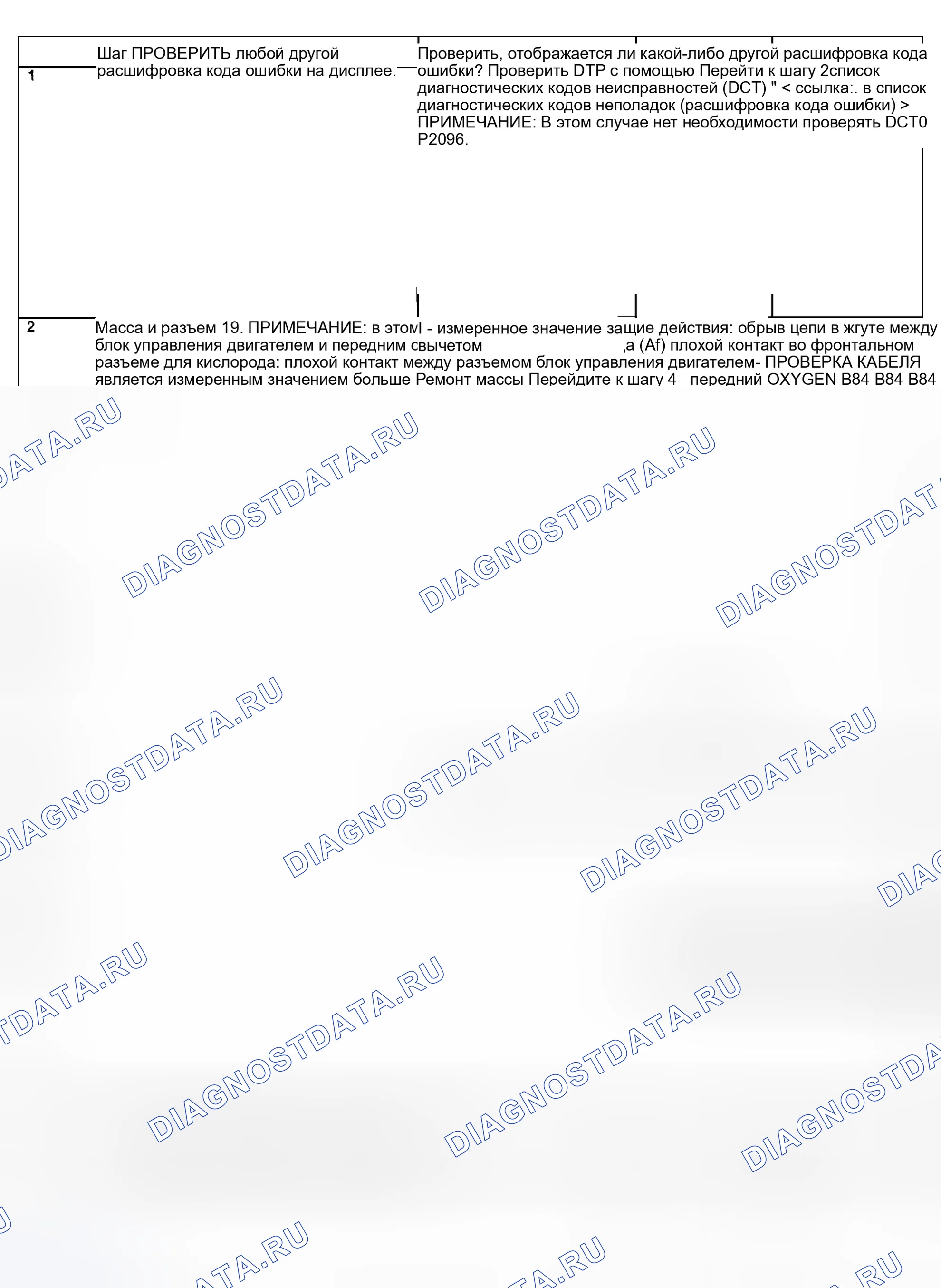 Рис. 1092: ДИАГНОСТИЧЕСКАЯ ПРОЦЕДУРА. Subaru Legacy BL/BP
