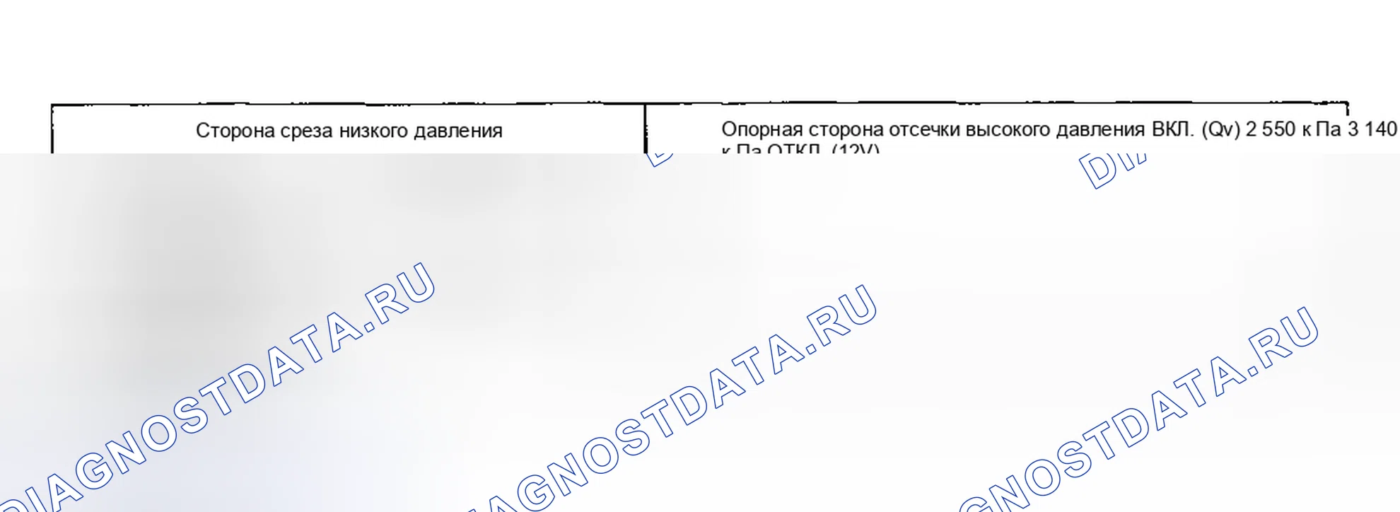 Рис. 62. Toyota Sequoia I