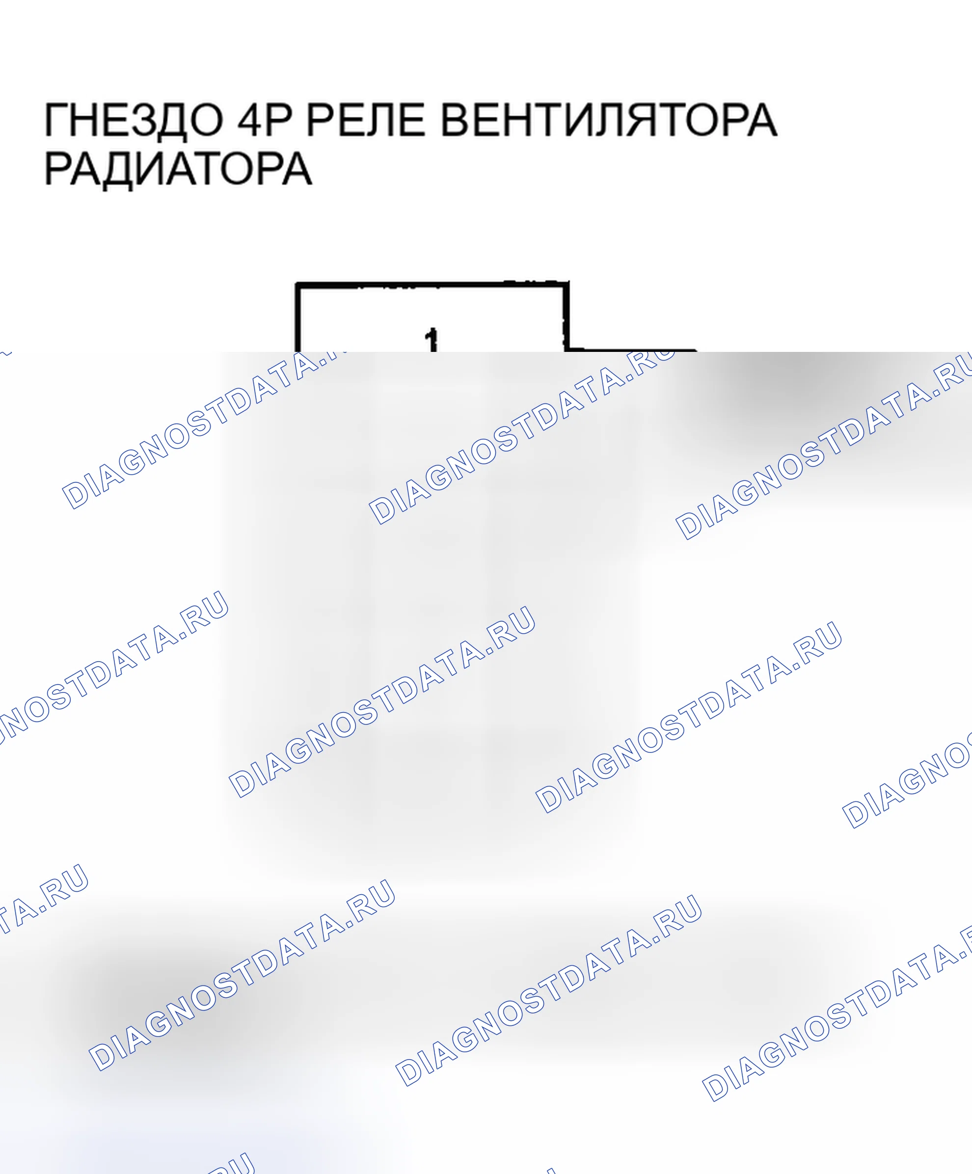 Рис. 4. Honda Insight I