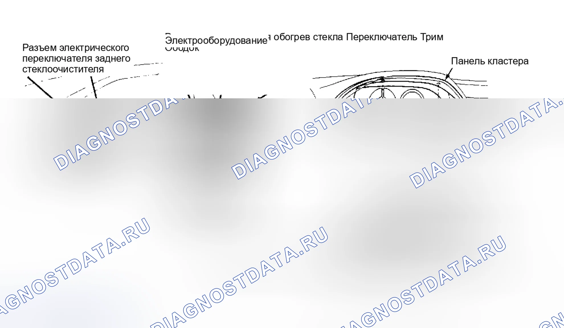 Рис. 3. Geo Storm I