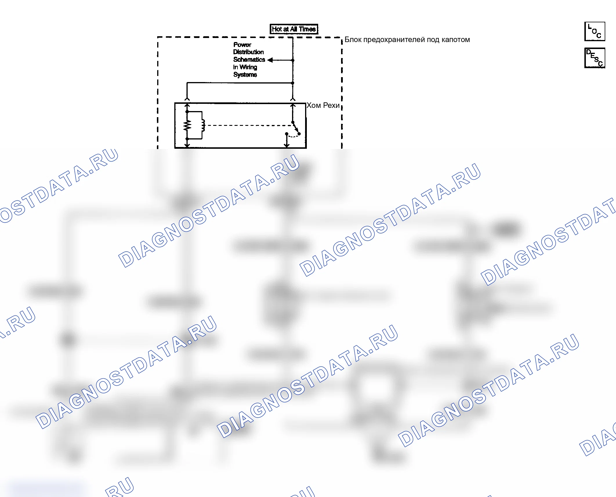Рис. 1: Схема звуковых сигналов. GMC Sierra 1500 HD 