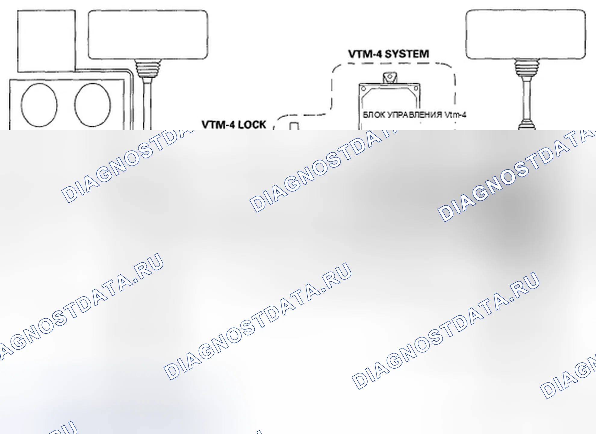 Рис. 3. Honda Pilot I