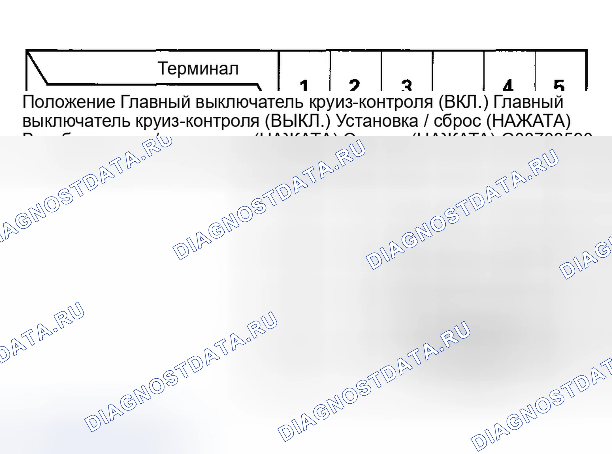 Рис. 6. Honda Odyssey I