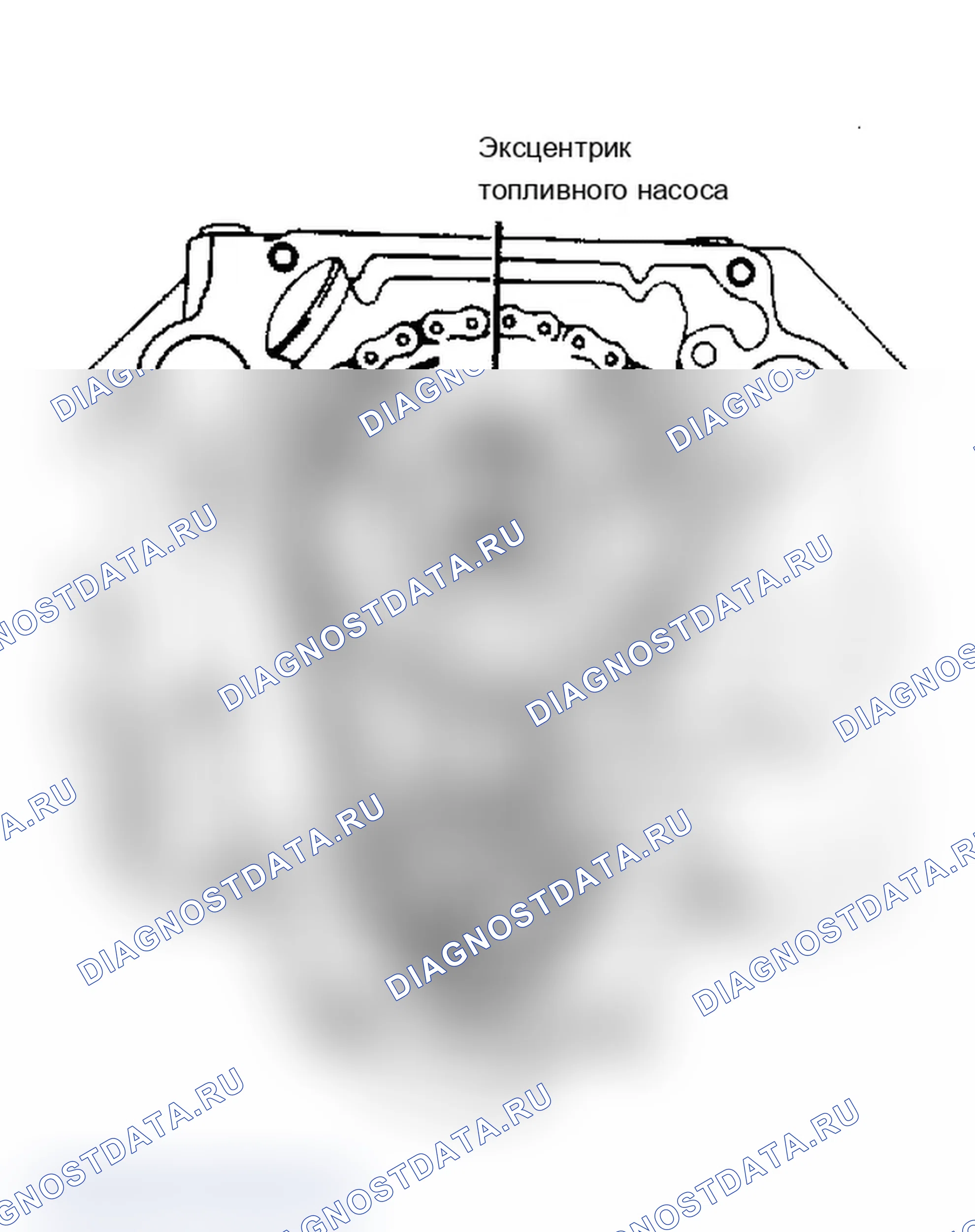 Рис. 6. Cadillac Brougham I