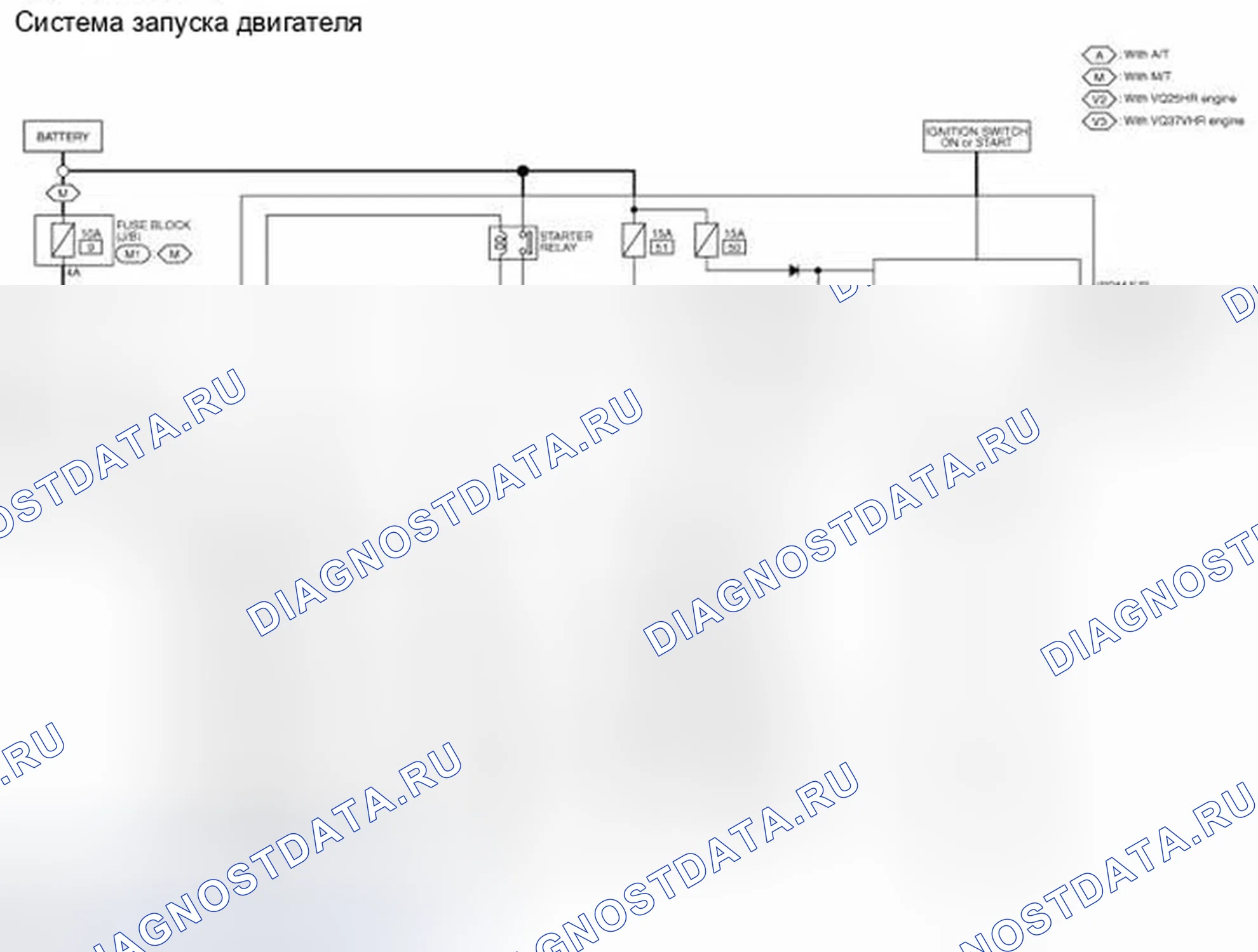 Рис. 3: электросхема - СИСТЕМА ЗАПУСКА. Infiniti G25 IV рестайлинг