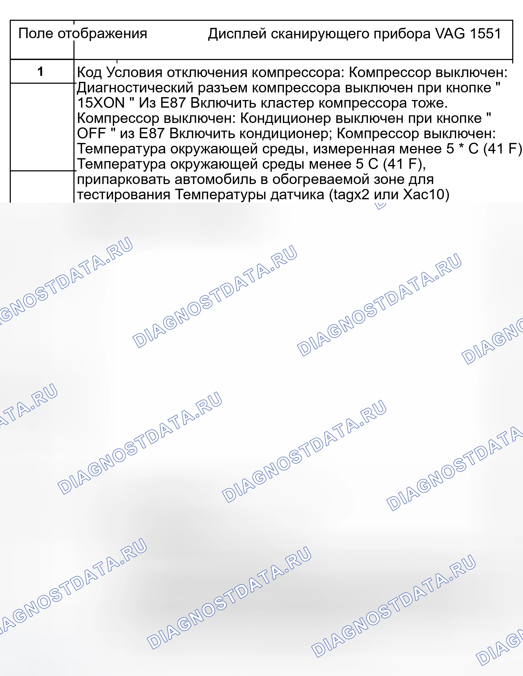 Рис. 123. Audi S8 D2 рестайлинг 2