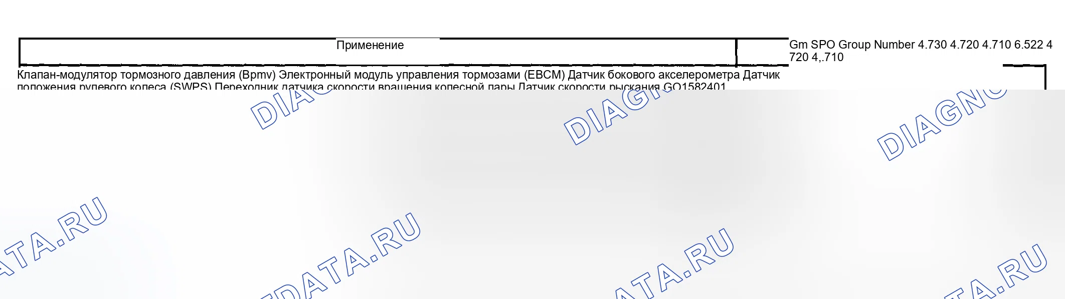 Рис. 1: НОМЕРА ГРУПП Gm SPO. Hyundai Terracan I
