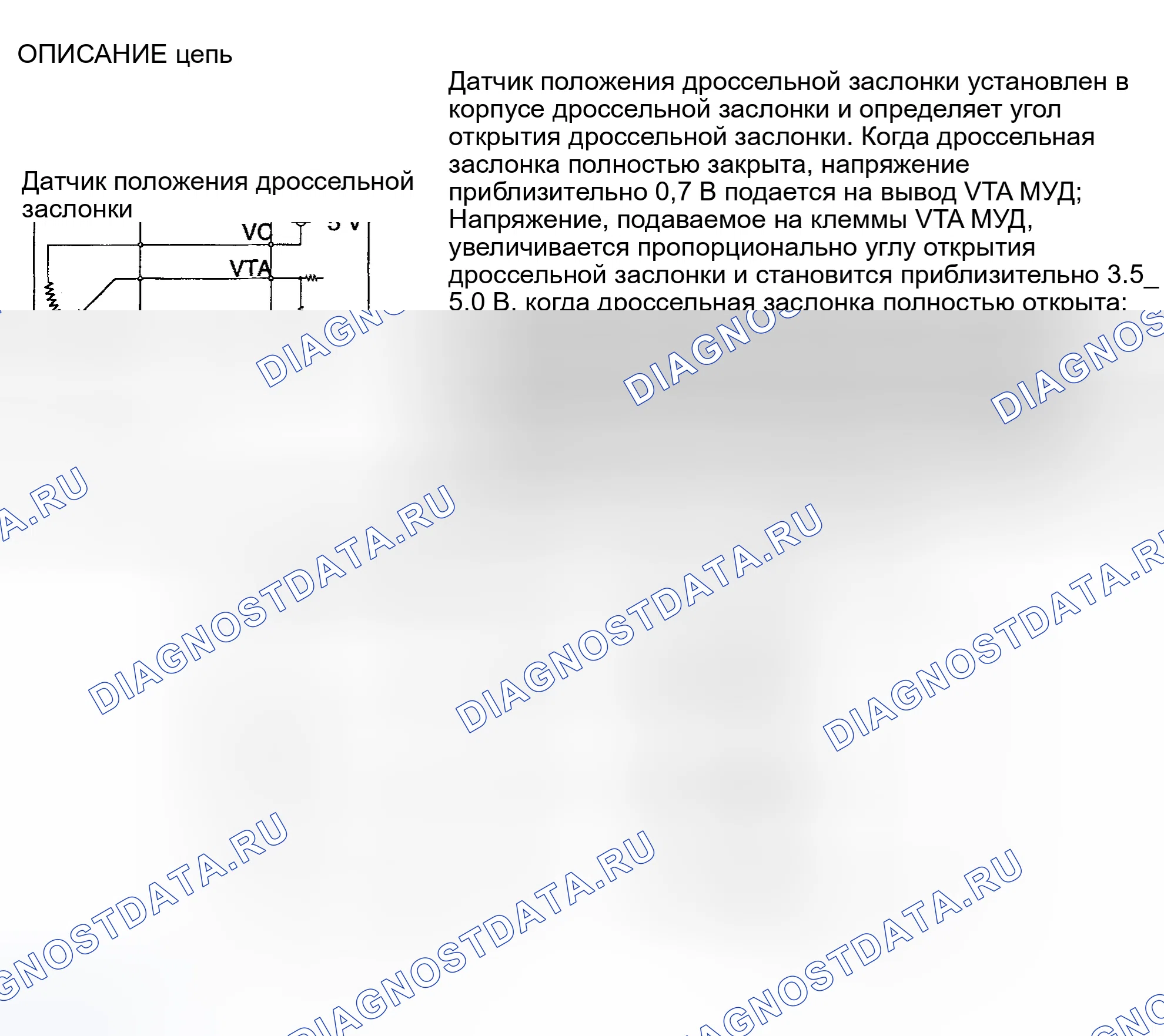 Рис. 569: Горец. Toyota Avalon XX20 рестайлинг