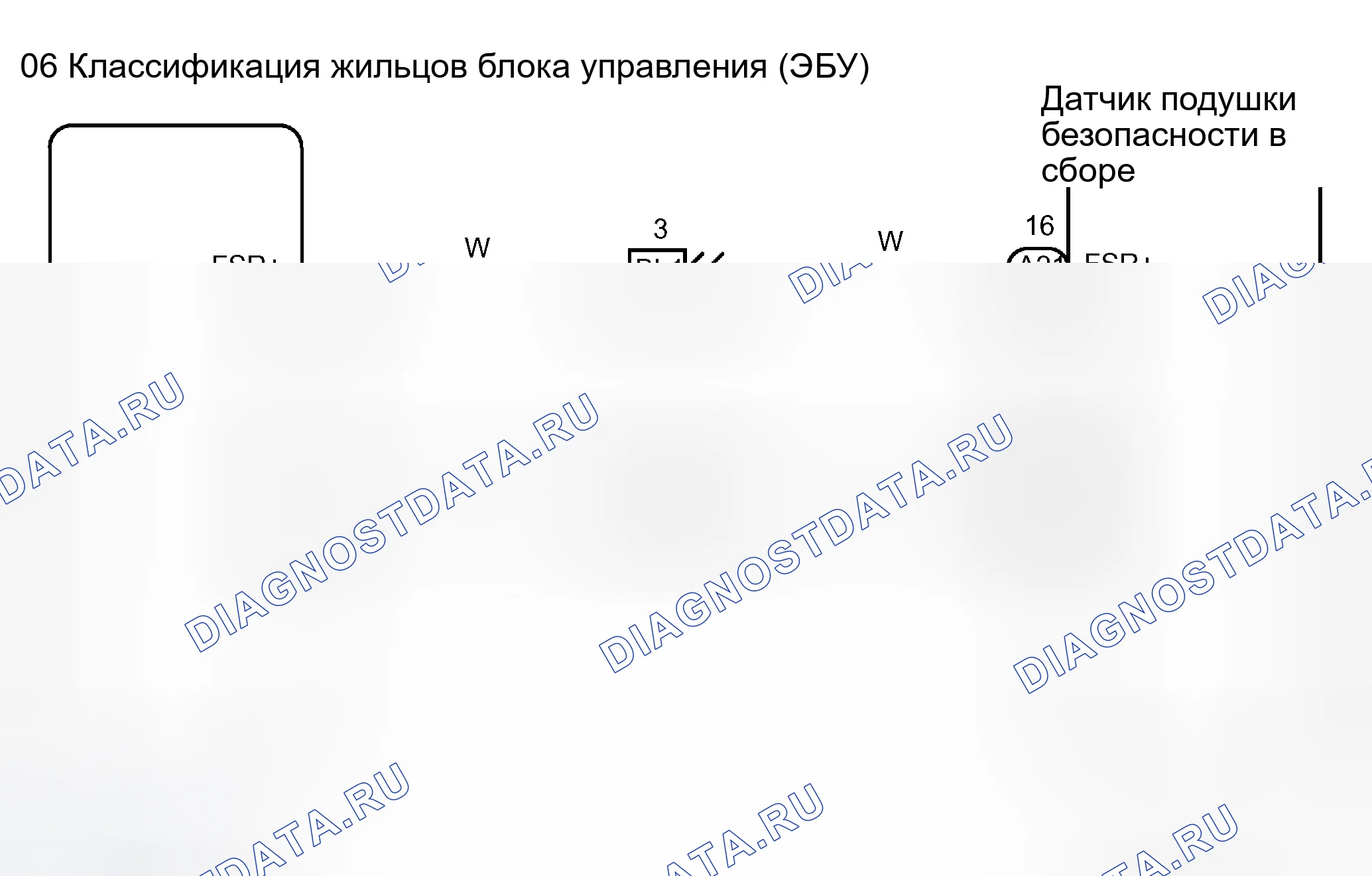 Рис. 88: электросхема. Toyota Sequoia I рестайлинг