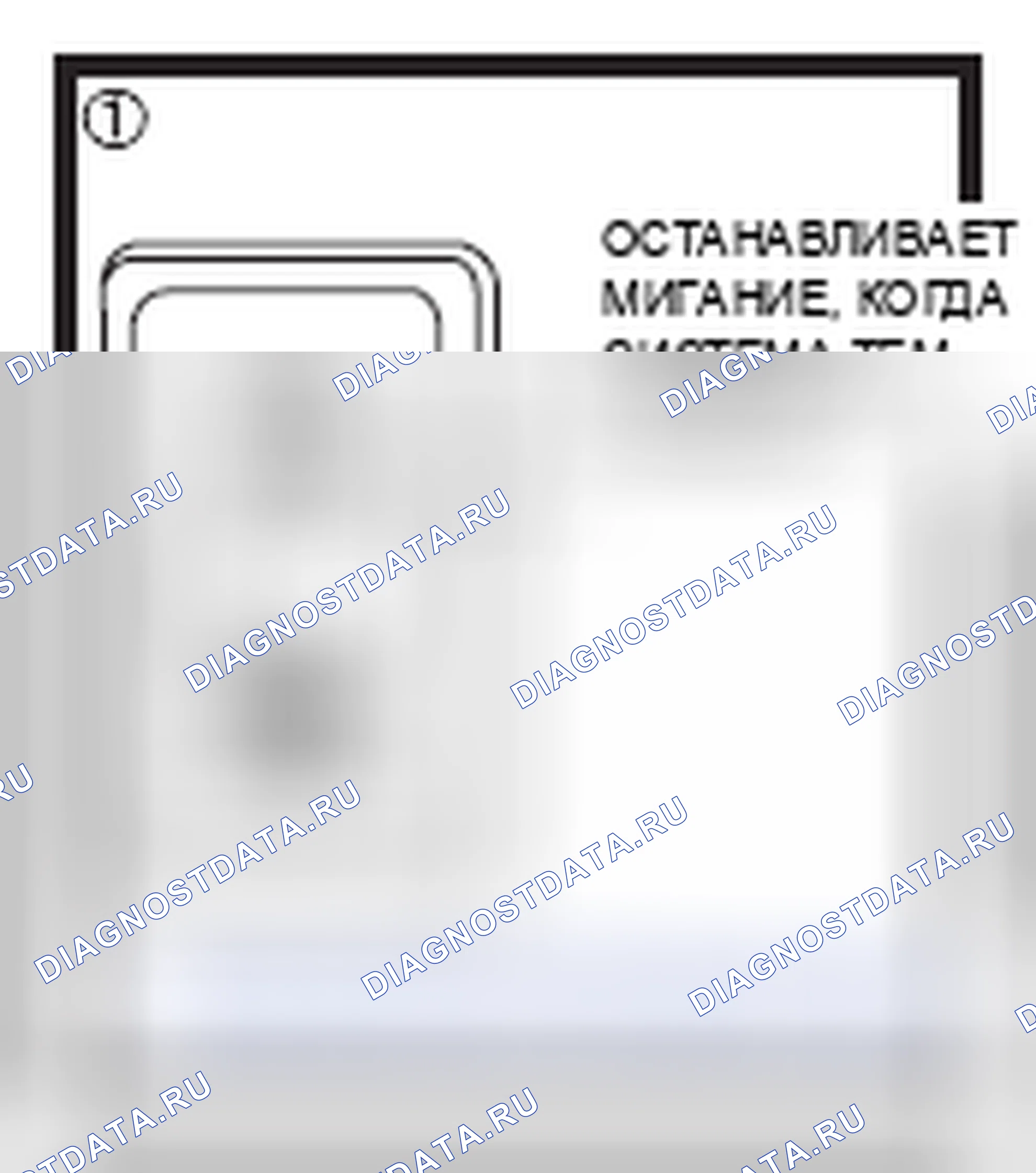 Рис. 273. Kia Sorento I