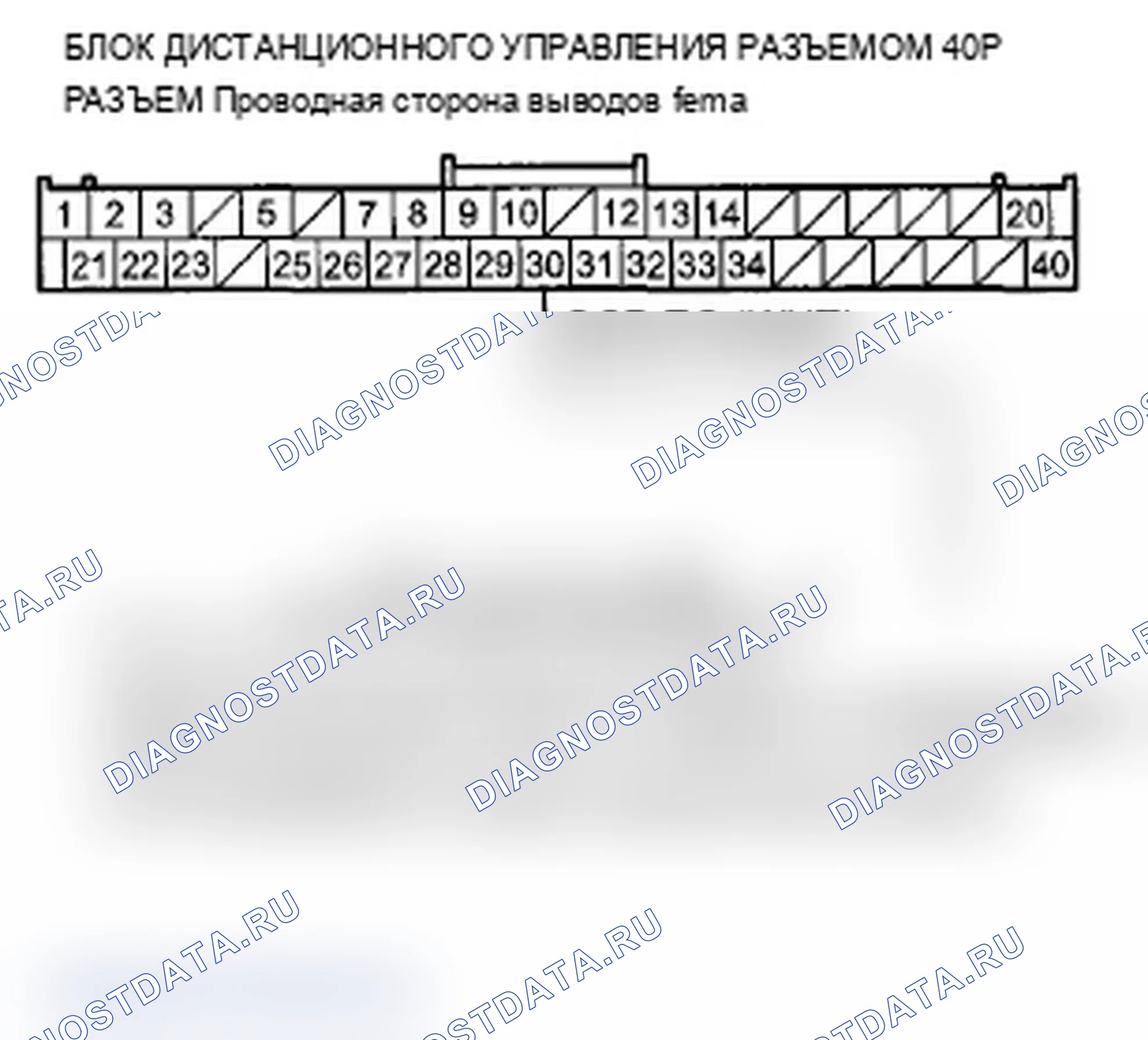 Рис. 159: Двигатель проворачивается, но не запускается с бесключевым доступом или с пультом дистанционного управления в удаленном слоте. Acura TL IV