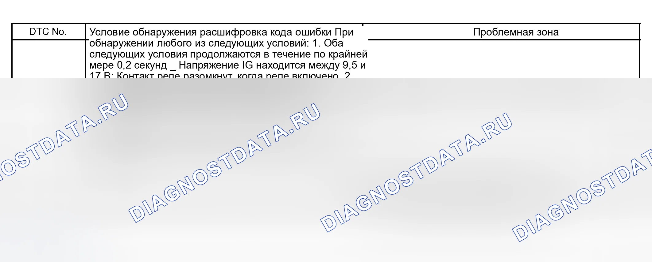 Рис. 81: ОПИСАНИЕ ЦЕПИ. Honda Accord VI