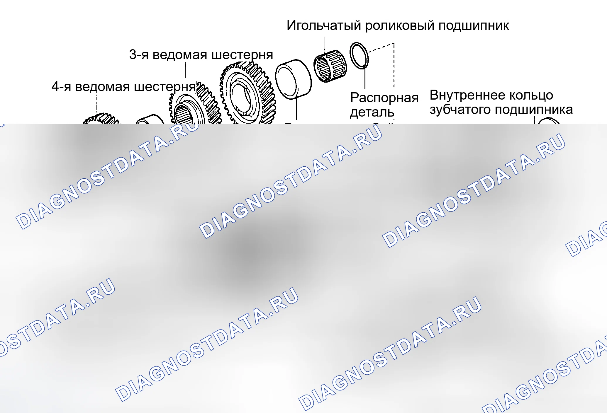 Рис. 17. Toyota RAV4 II