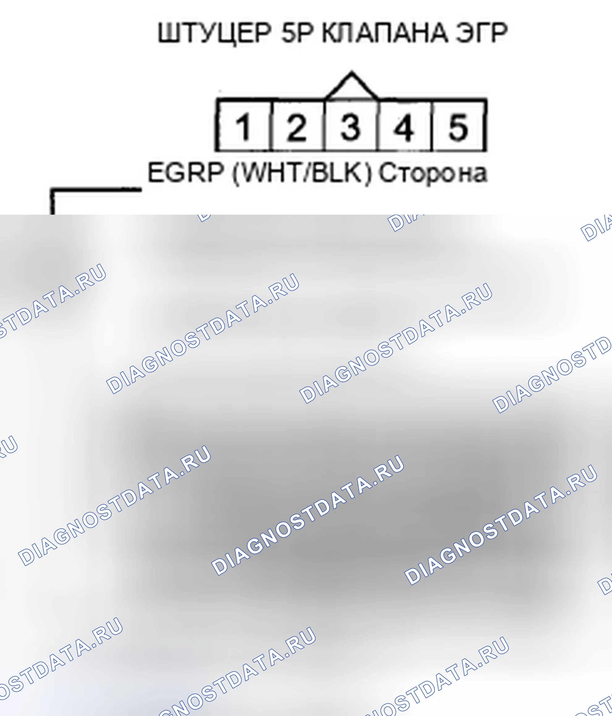 Рис. 12. Acura ZDX I