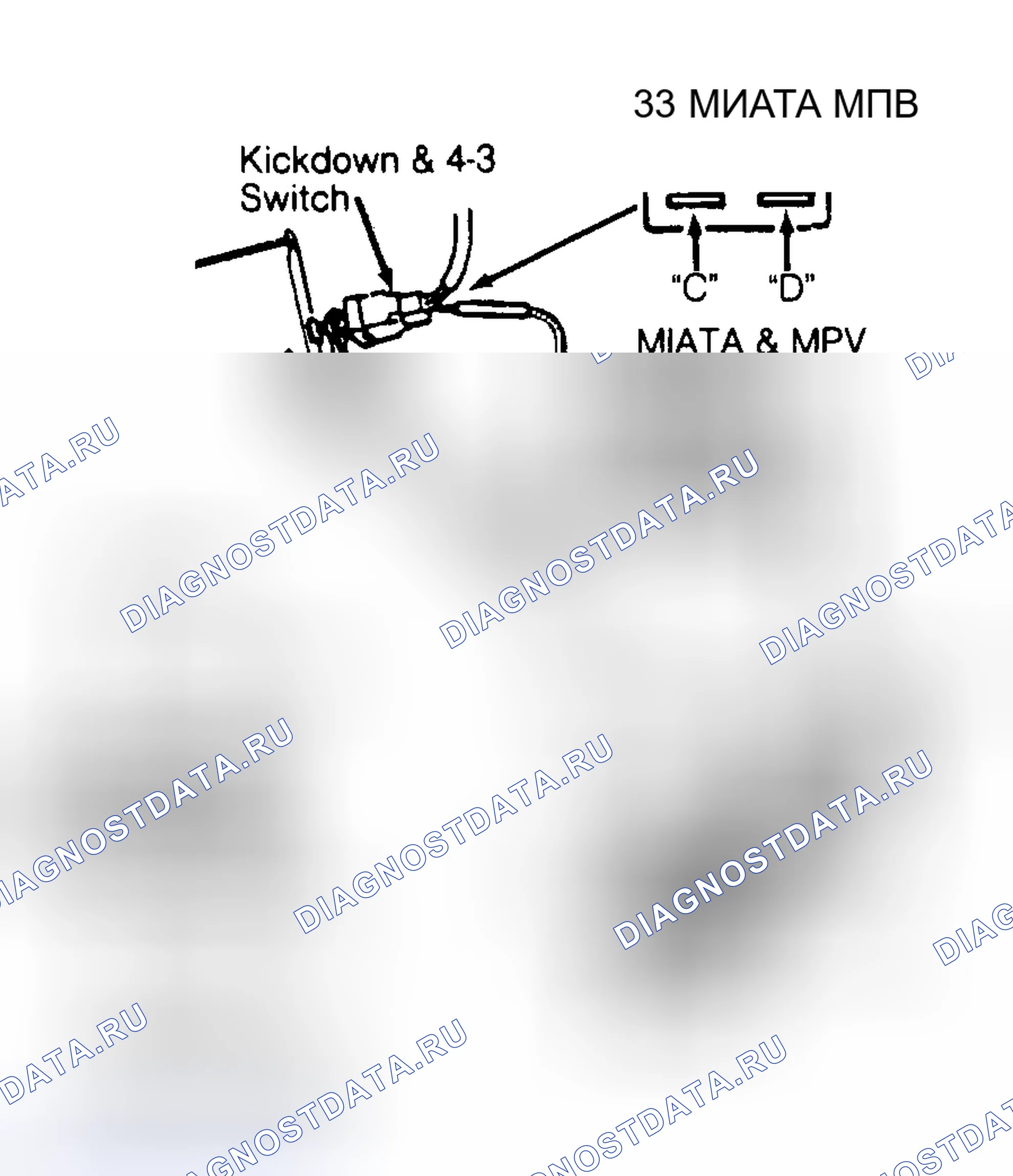 Рис. 52: Регулировка переключателя. Mazda 929 HC