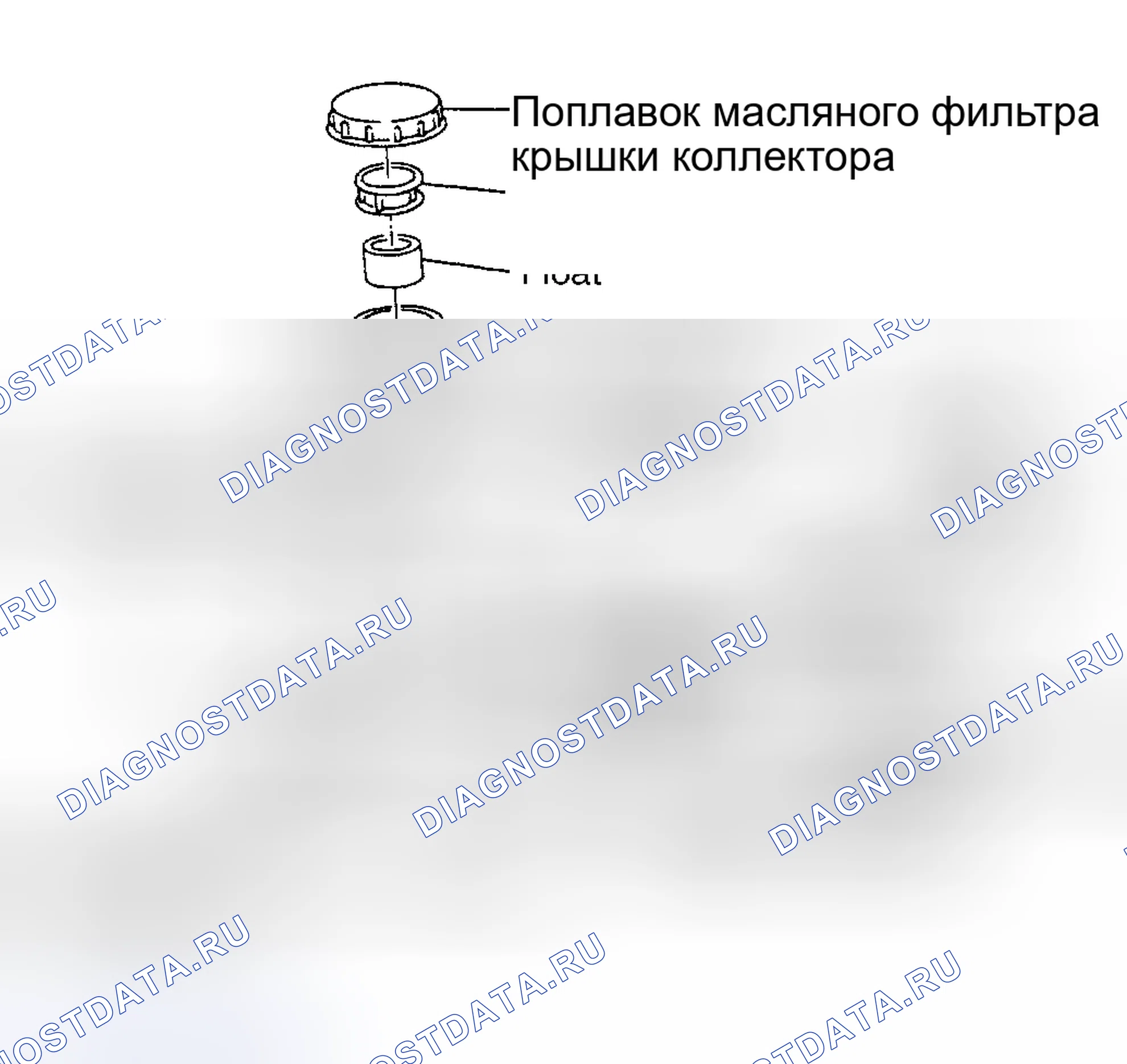 Рис. 7. Infiniti I30 II