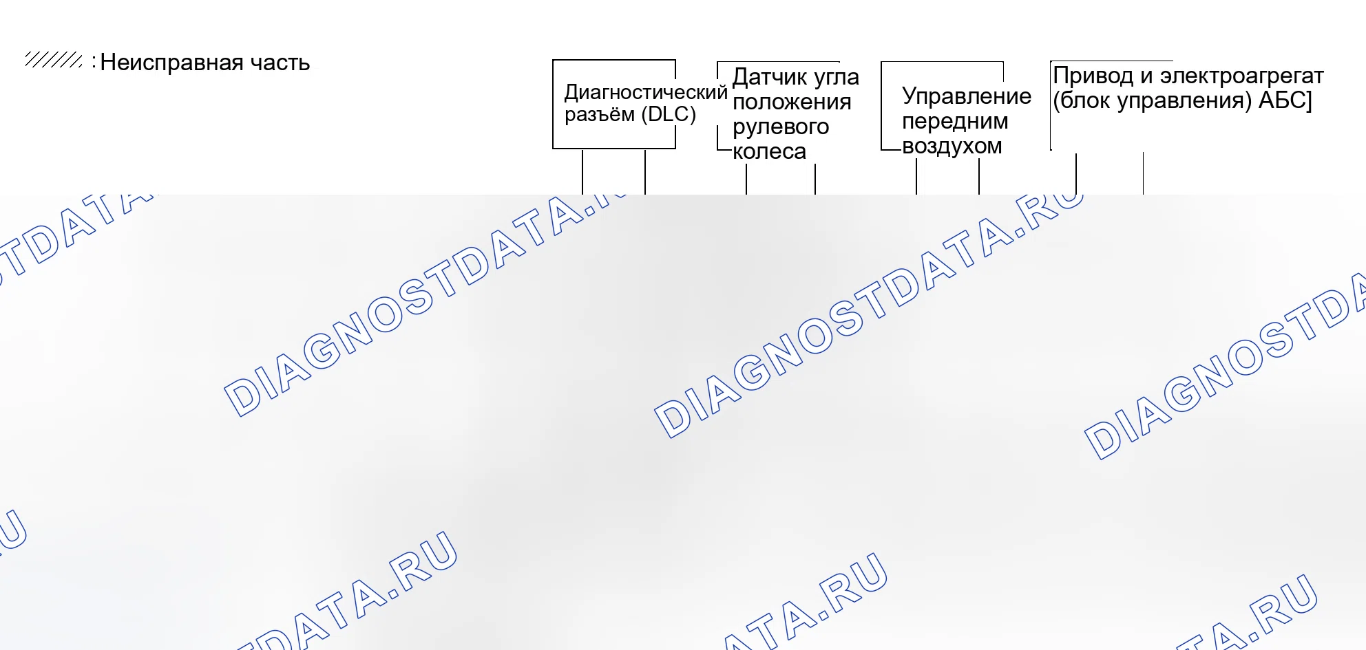 Рис. 365. Infiniti QX56 I