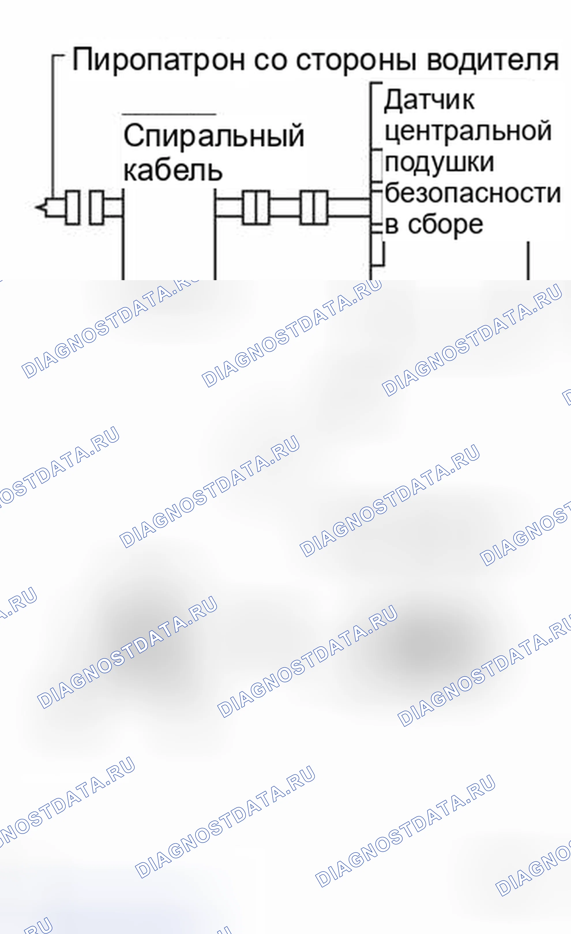 Рис. 3. Toyota Land Cruiser 100 рестайлинг 2
