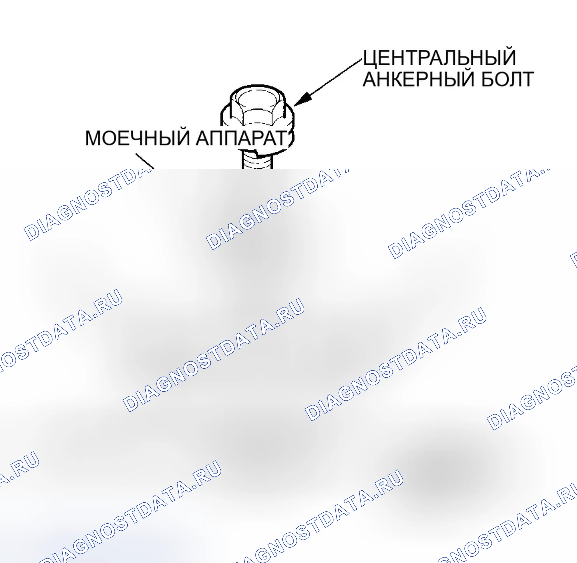 Рис. 41. Honda Accord VII