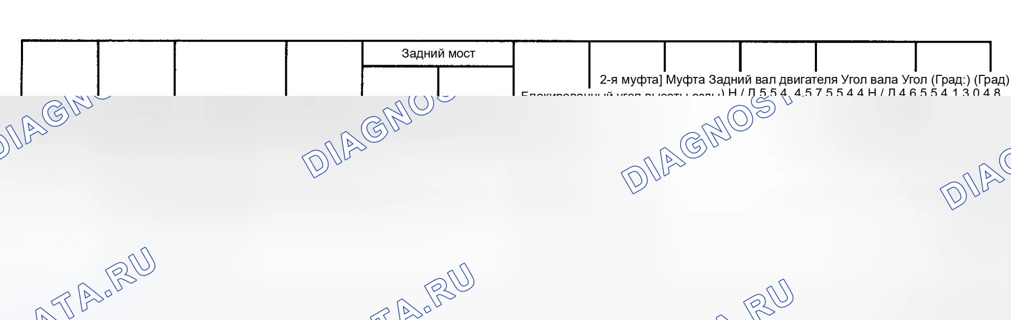 Рис. 14. Ford Pickup F250 