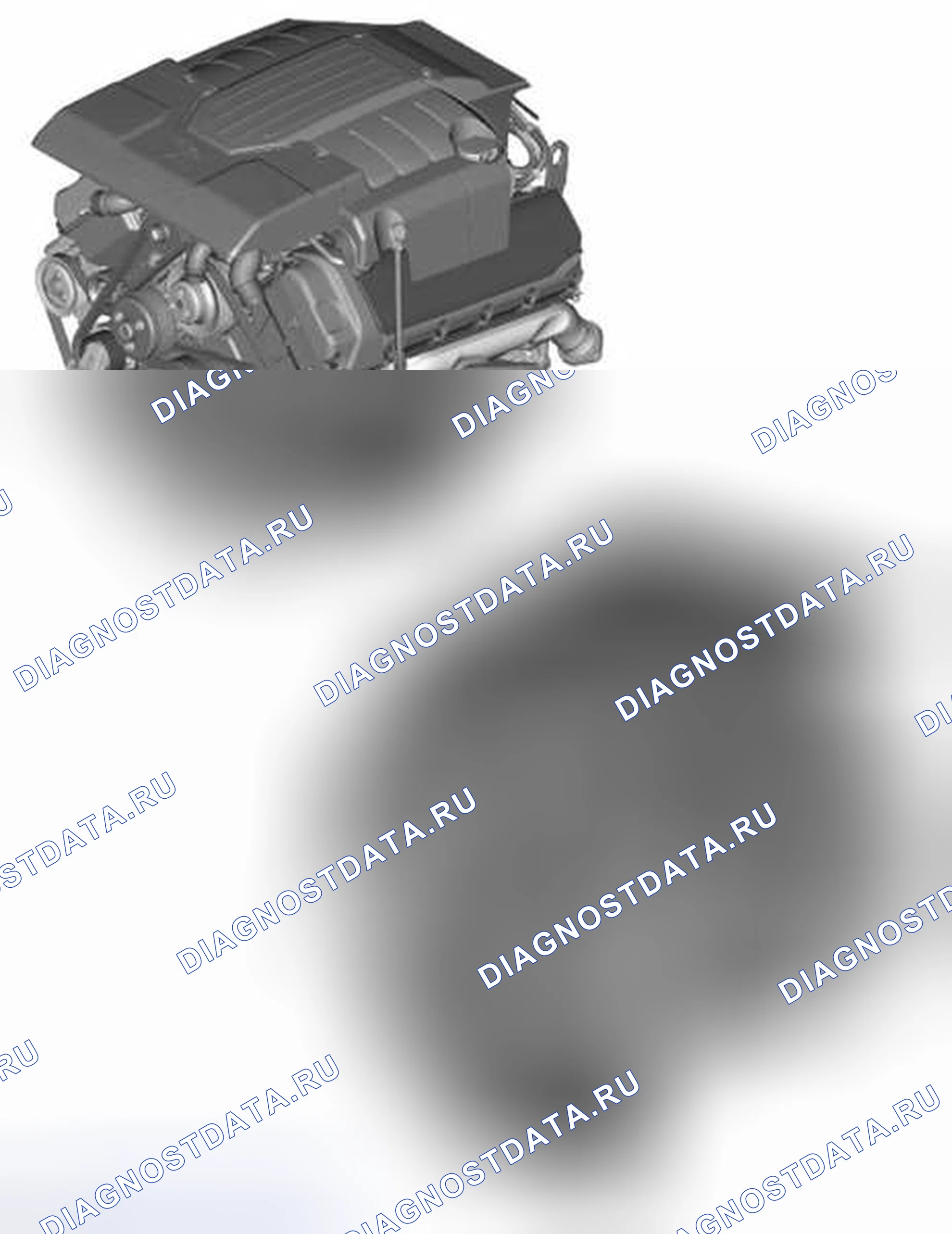 Рис. 1: ВНЕШНИЙ ВИД. Land Rover Range Rover Sport L320