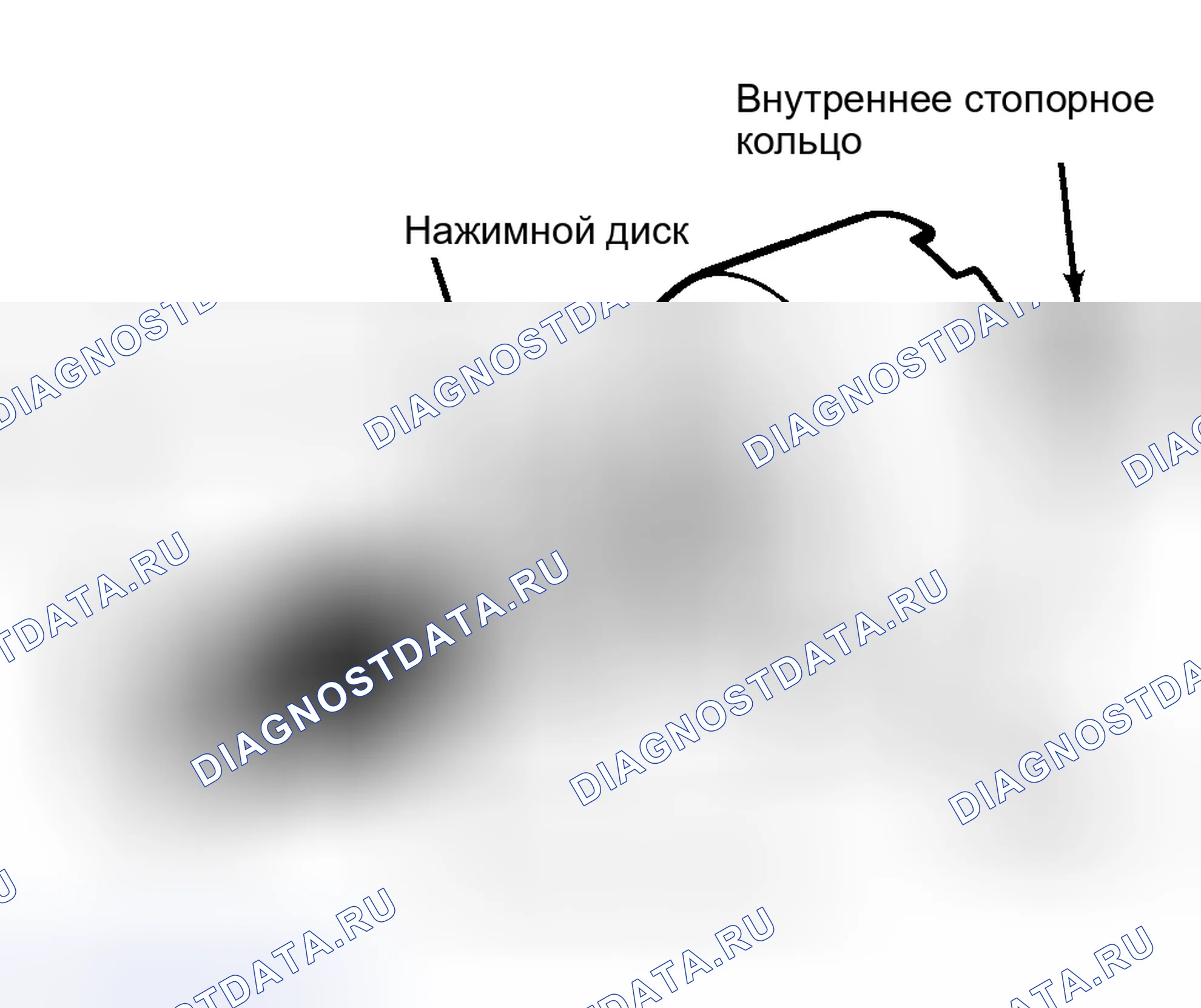 Рис. 83: Замена втулки солнечной шестерни. Ford Mustang III рестайлинг