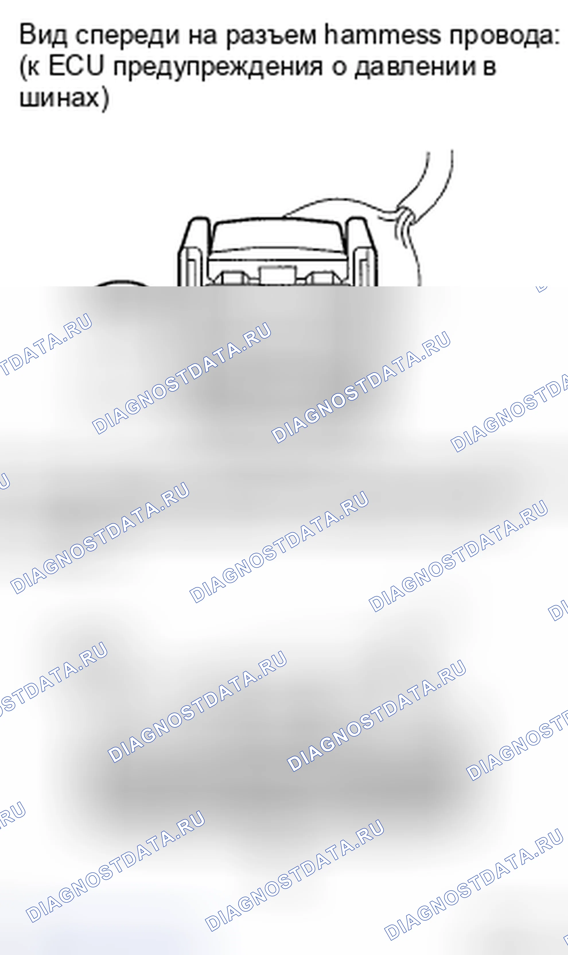 Рис. 31: ПРОЦЕДУРА КОНТРОЛЯ. Toyota Highlander II