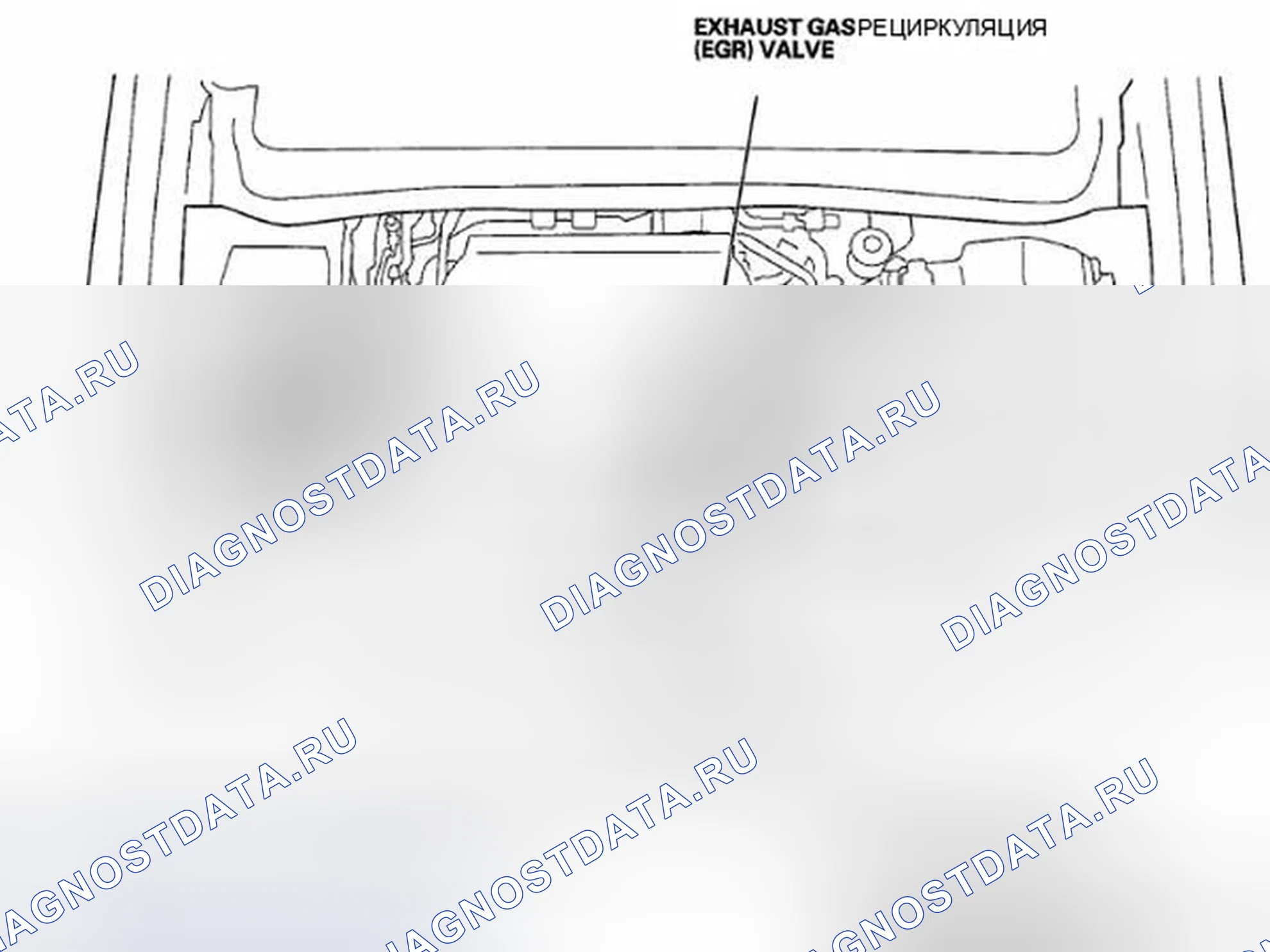 Рис. 5: Указатель расположения компонентов. Honda Pilot II