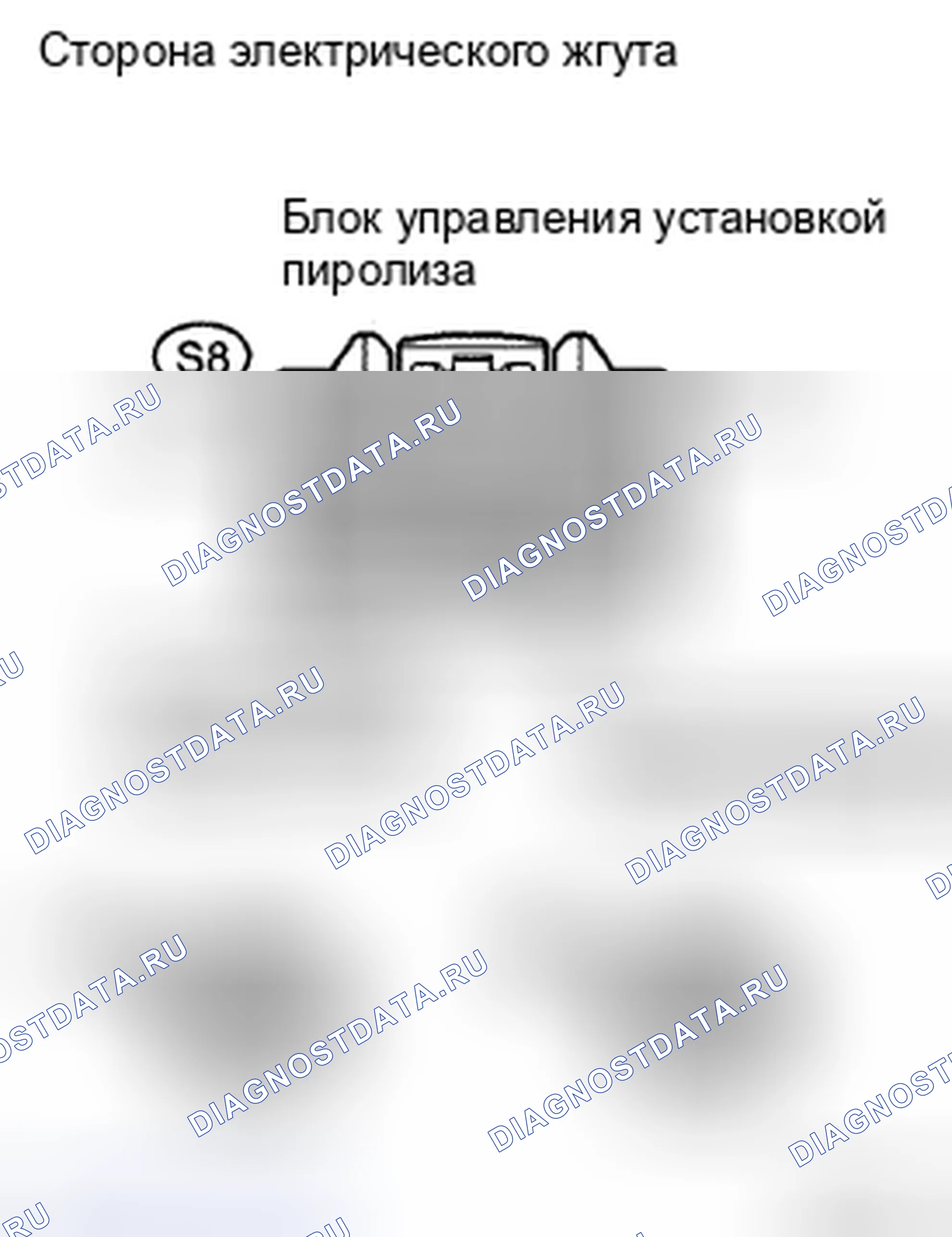 Рис. 105. Honda CR-V VI