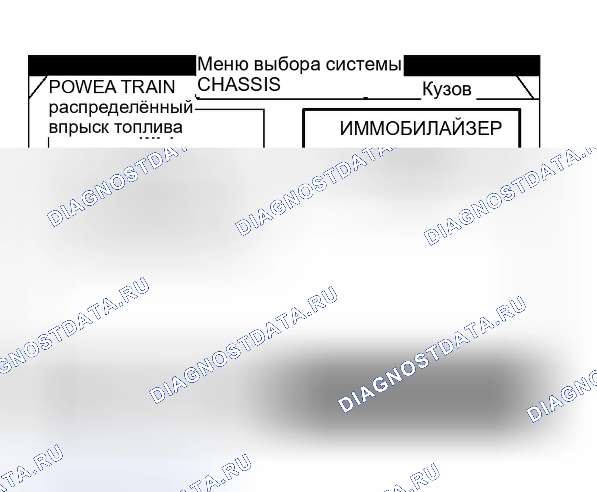 Рис. 335. Mitsubishi Endeavor I