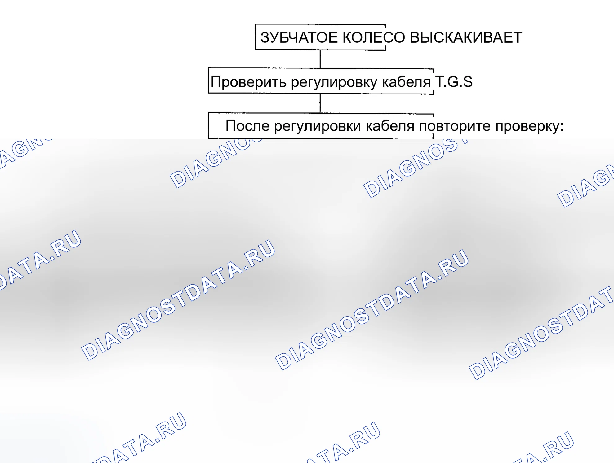 Рис. 8. Hyundai Sonata V