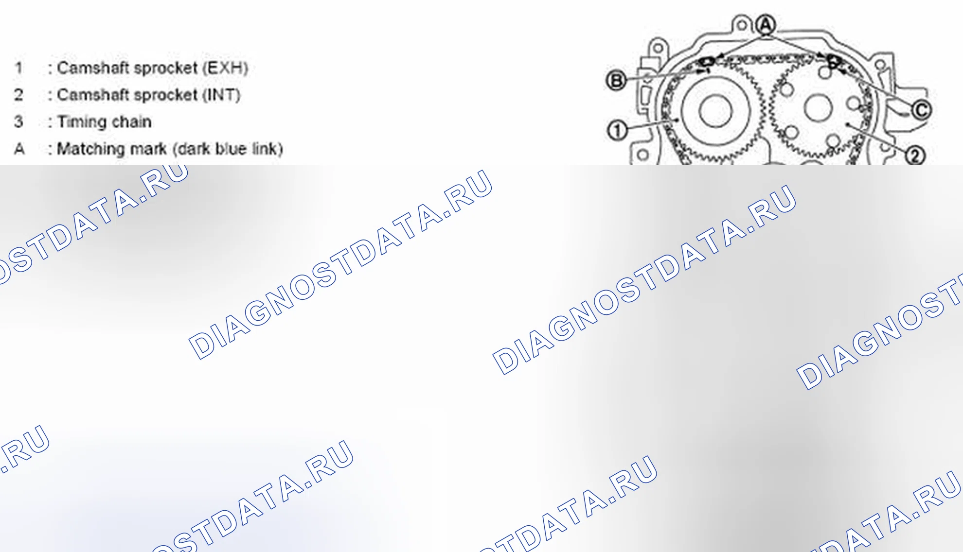 Рис. 60. Nissan Sentra B16