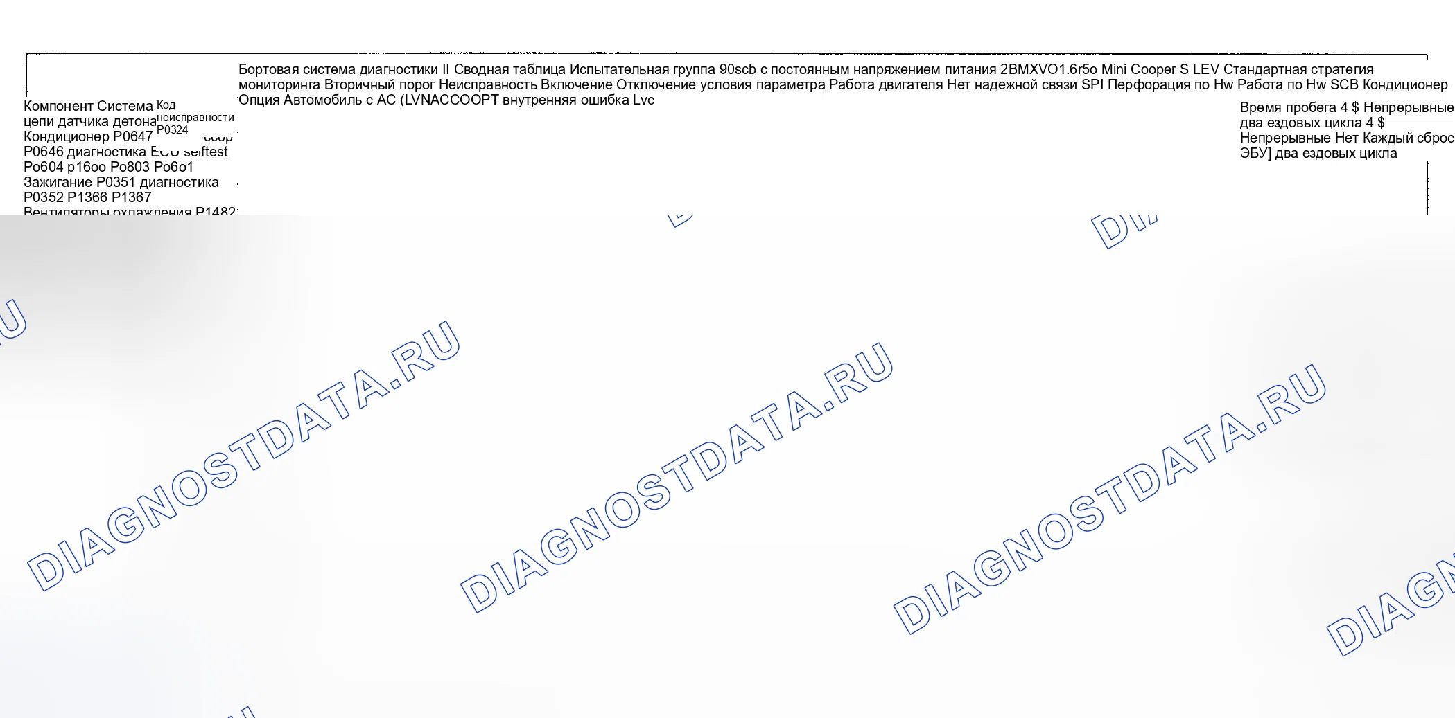 Рис. 67: Диагностика расшифровка кода ошибки (Cooper S двигатель Type LEV Standard / проверка Group: 2BMXV01.6R50) - 10 из 14. MINI Cooper S I