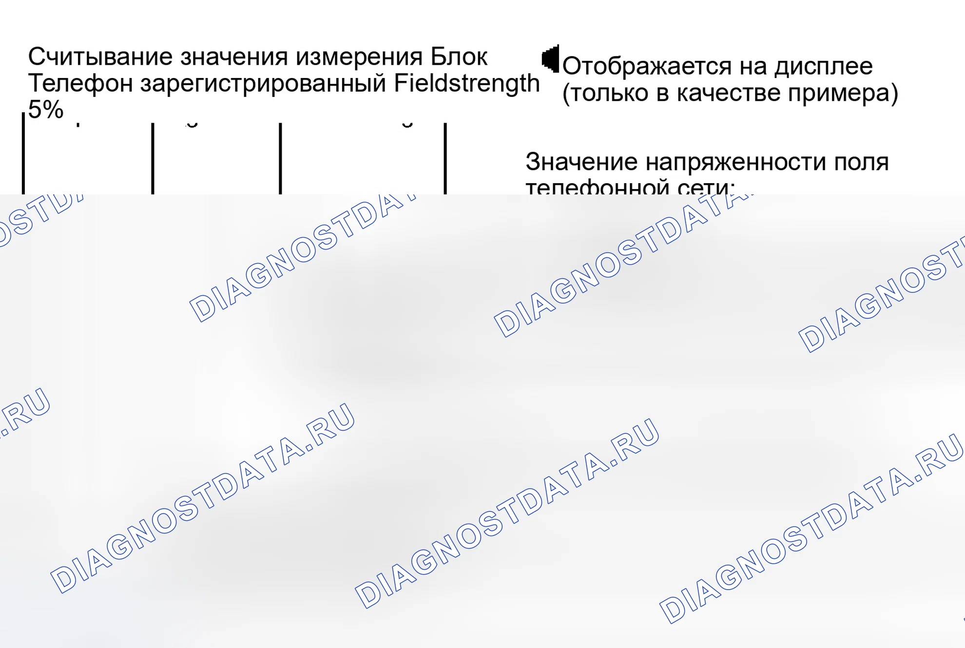 Рис. 5: Группа отображения 001. Audi A6 C5 рестайлинг