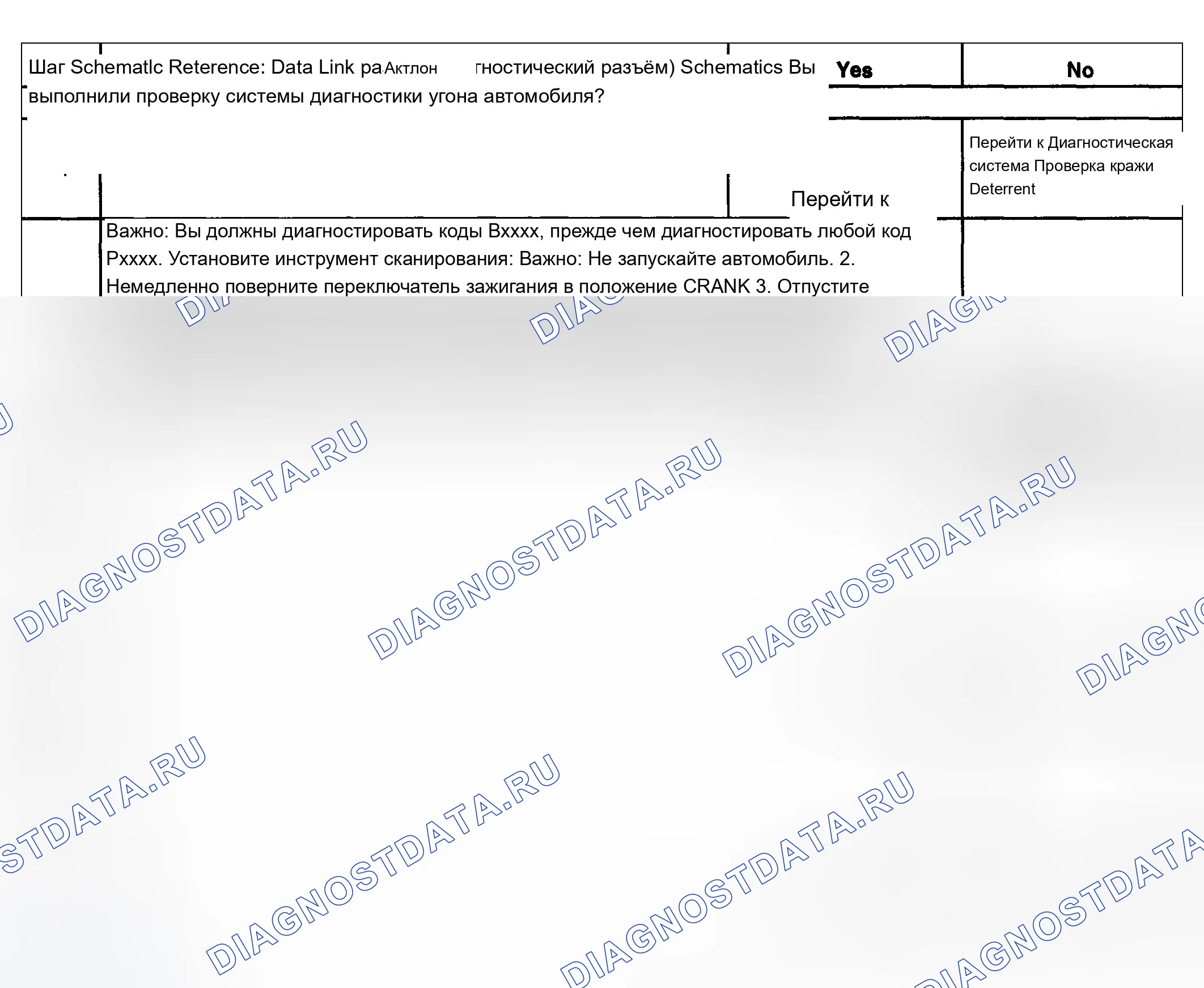 Рис. 30: Описание испытания. Chevrolet Silverado 1500 HD 