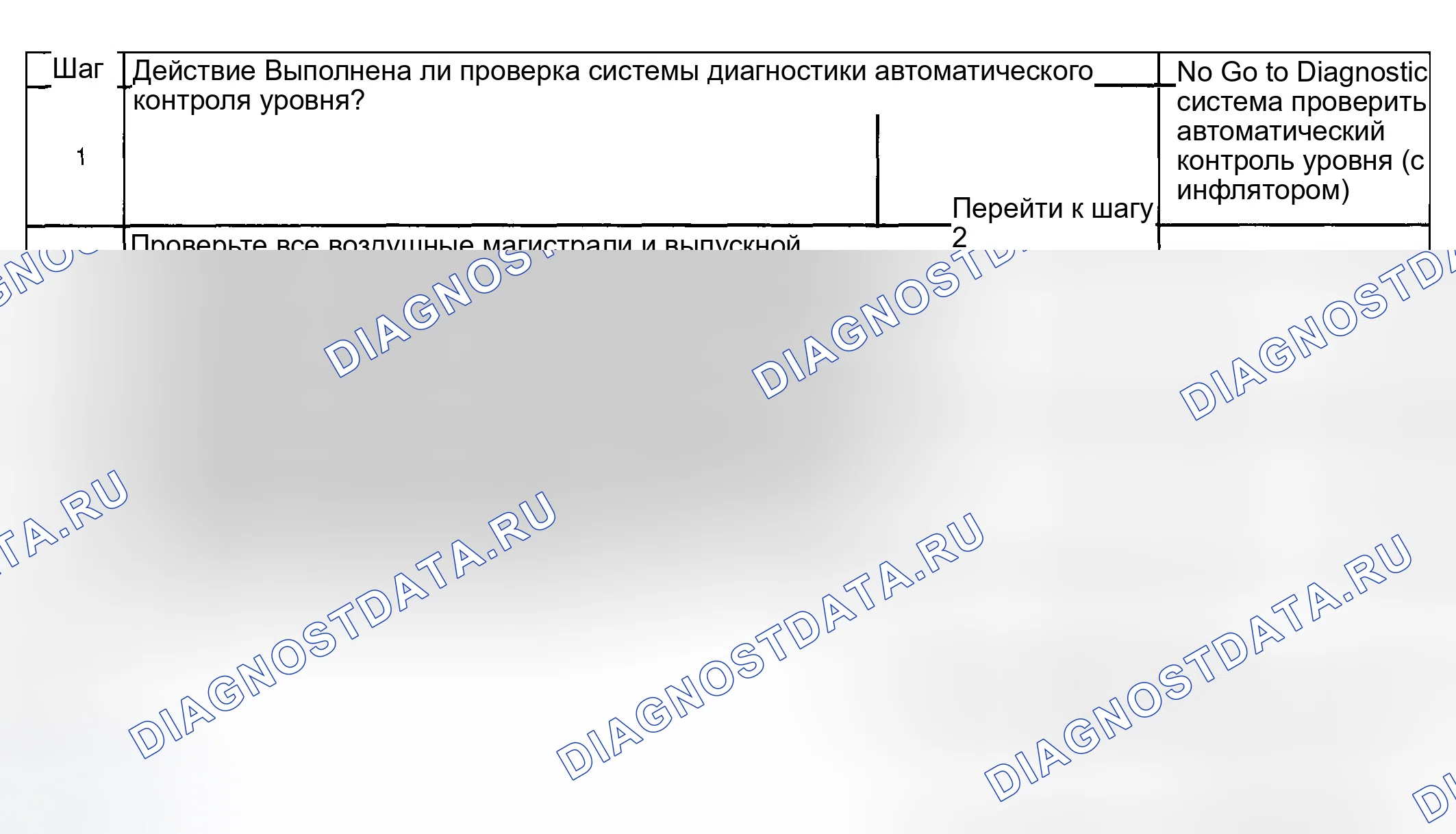 Рис. 14. Hyundai Venue I