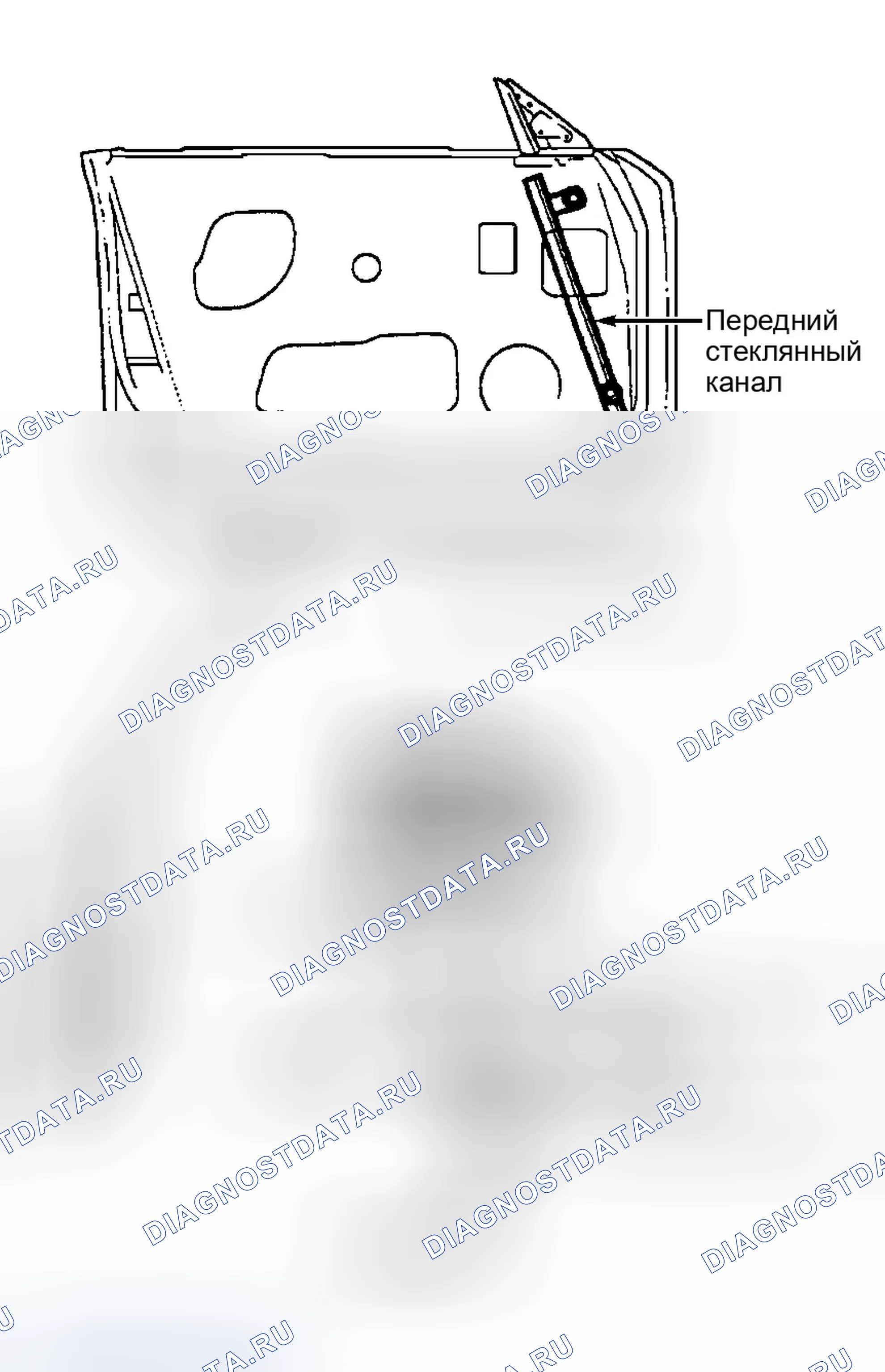 Рис. 21. Hyundai Elantra III