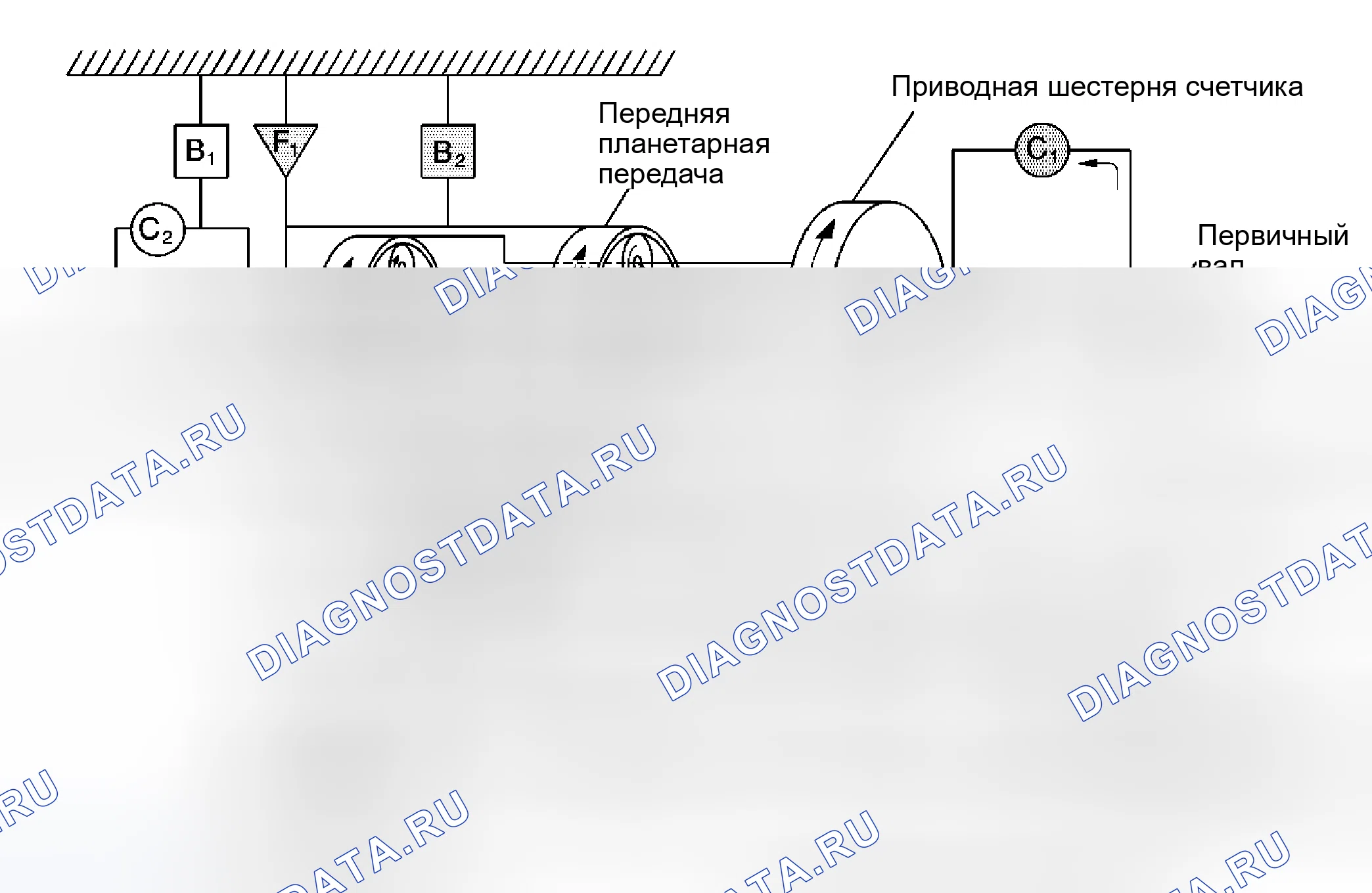 Рис. 20: Диапазон привода, первая передача (положение L). Kia Ceed ED рестайлинг