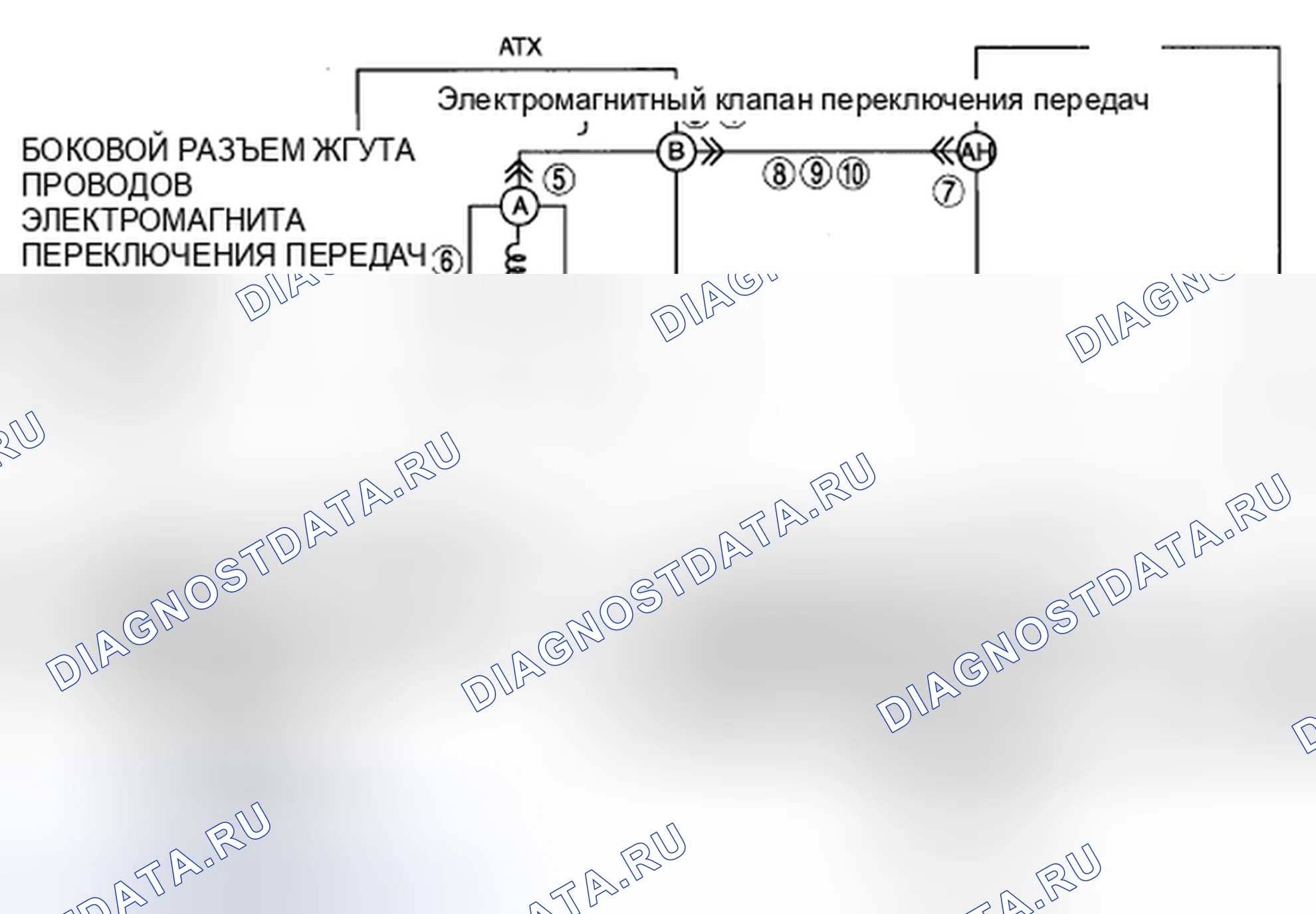 Рис. 481: расшифровка кода ошибки P0768 [хтагх1] FS5A-EL. Mazda 5 I рестайлинг