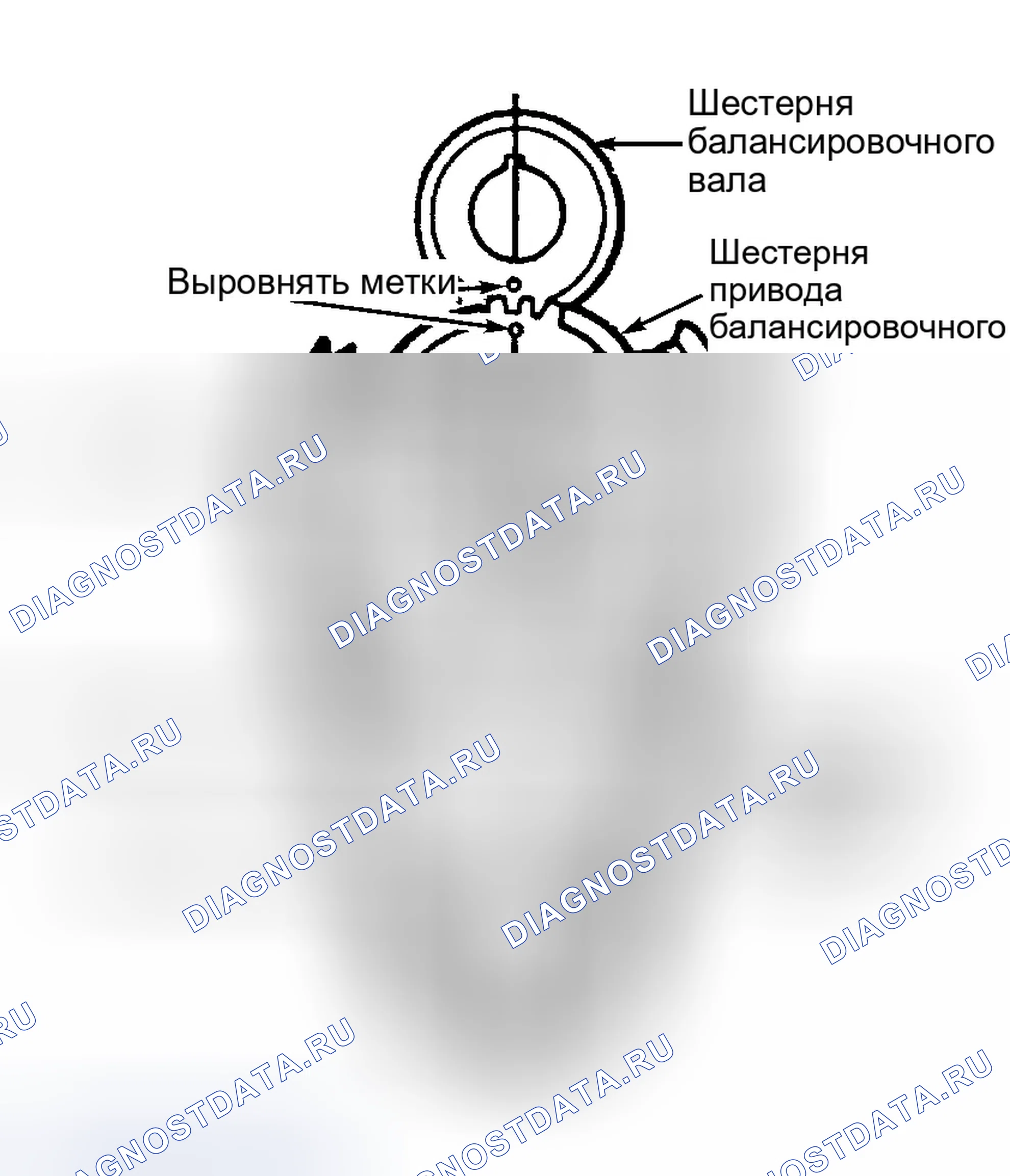 Рис. 11. Ford Mustang IV рестайлинг