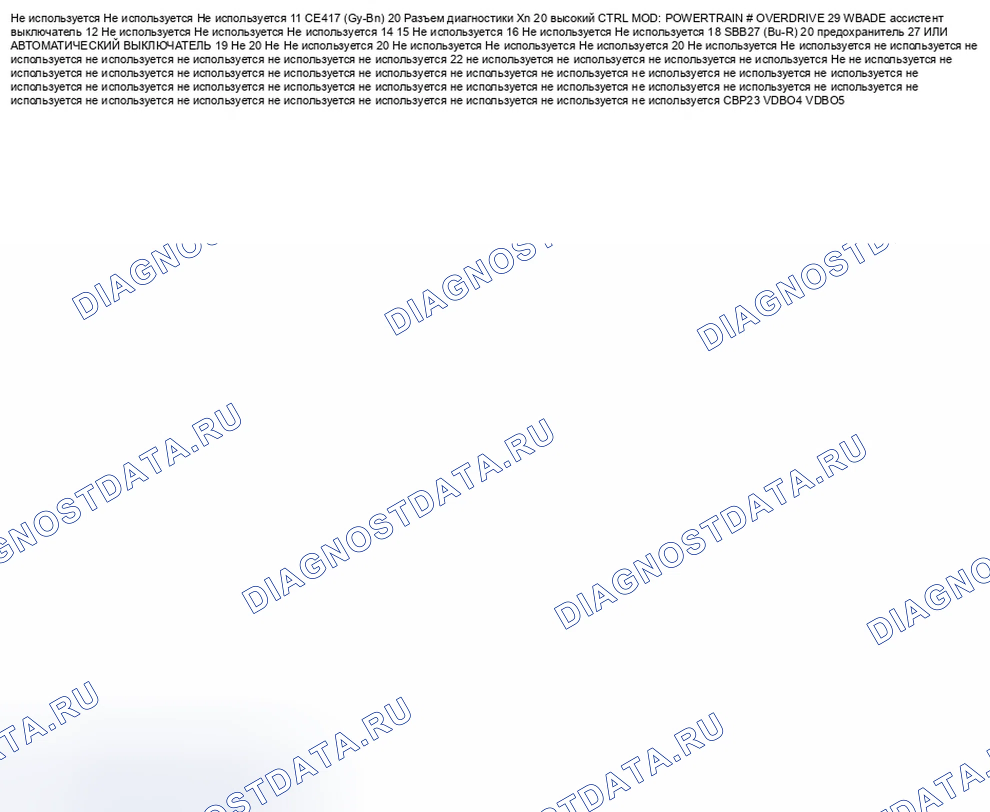 Рис. 200. Ford Fiesta Mk6