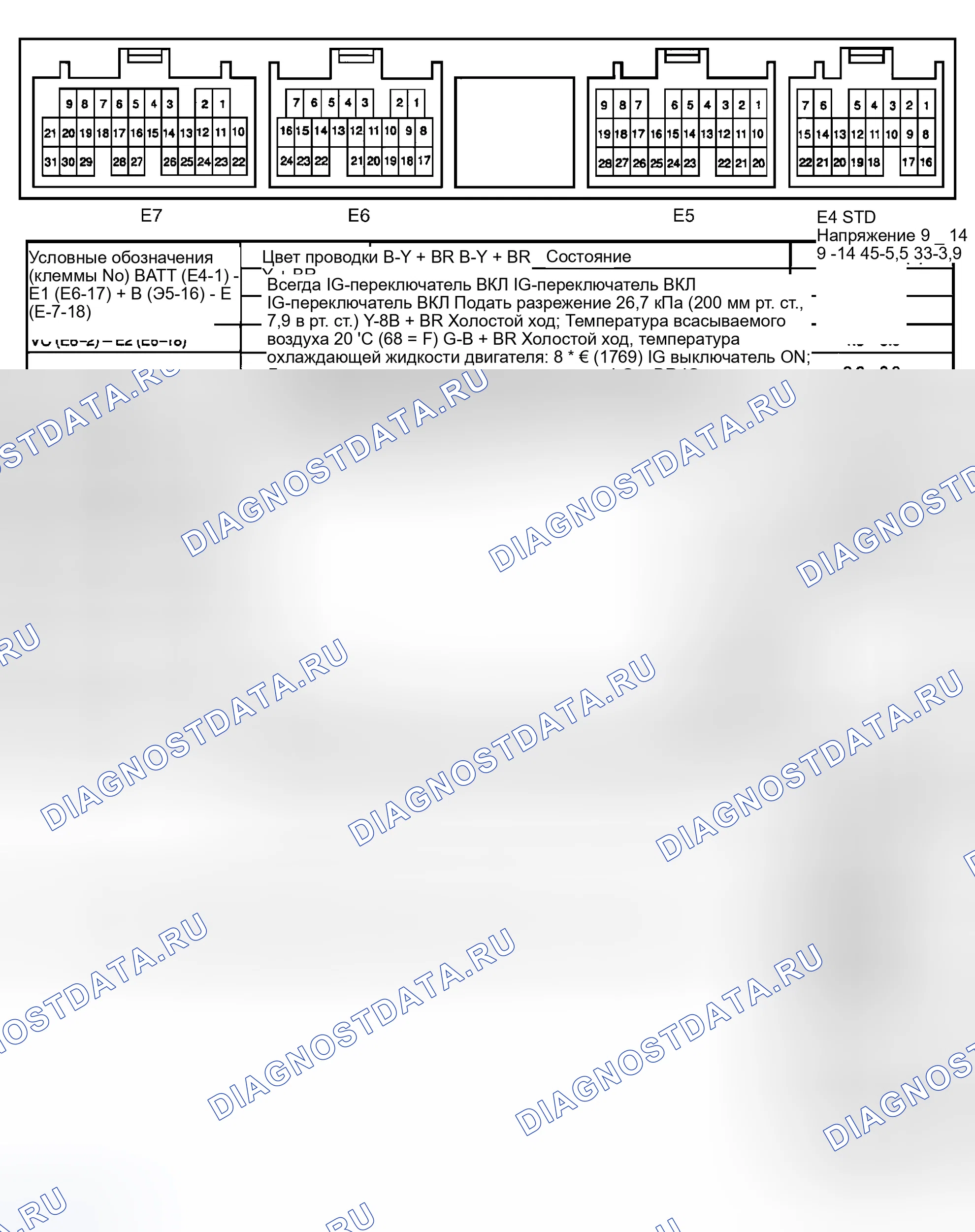 Рис. 4: Диаграмма напряжения выводов (Camry 2.2L 4-Cyl. CNG). Toyota RAV4 II