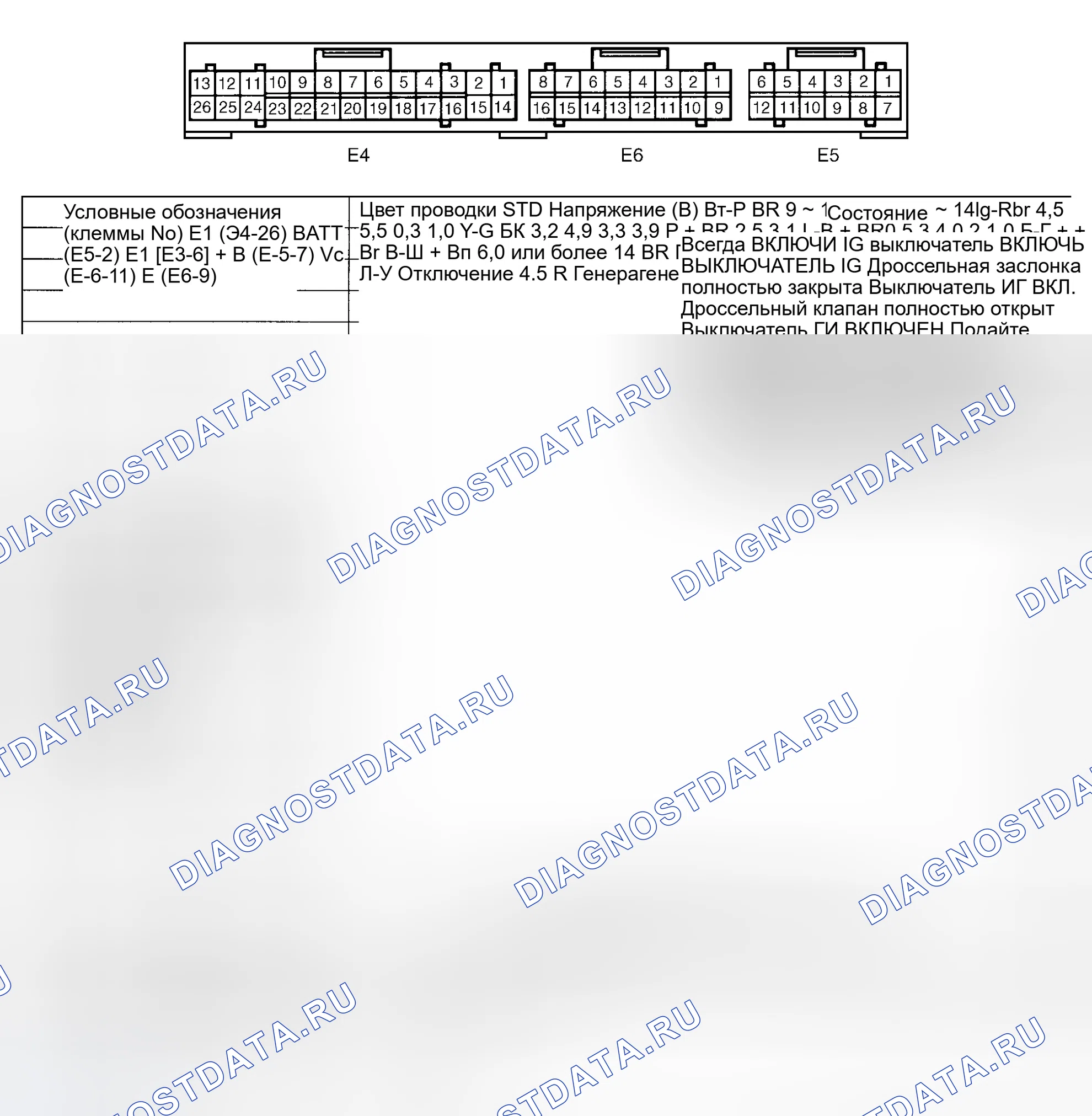 Рис. 1. Toyota Paseo L50