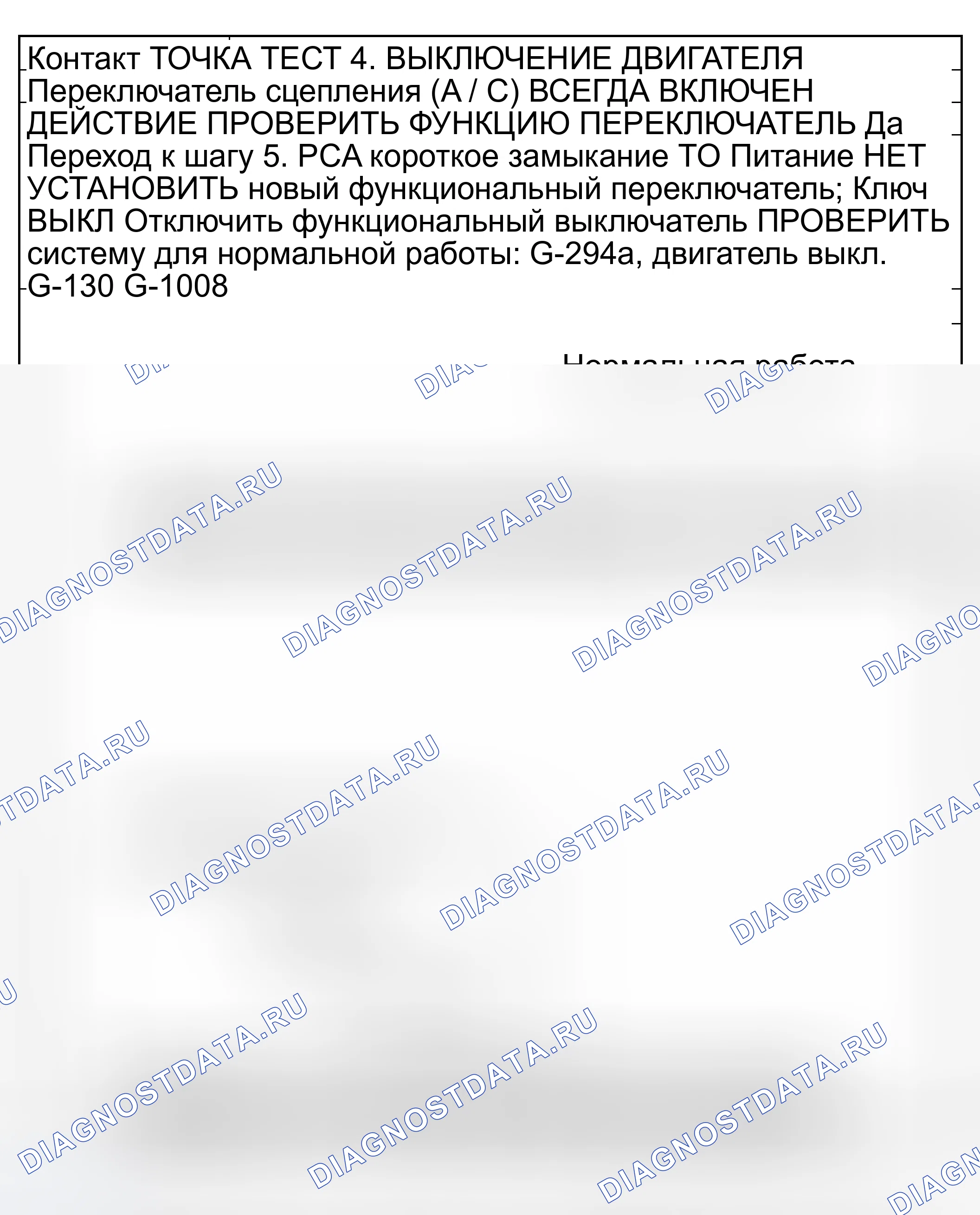Рис. 44. Mazda Tribute I
