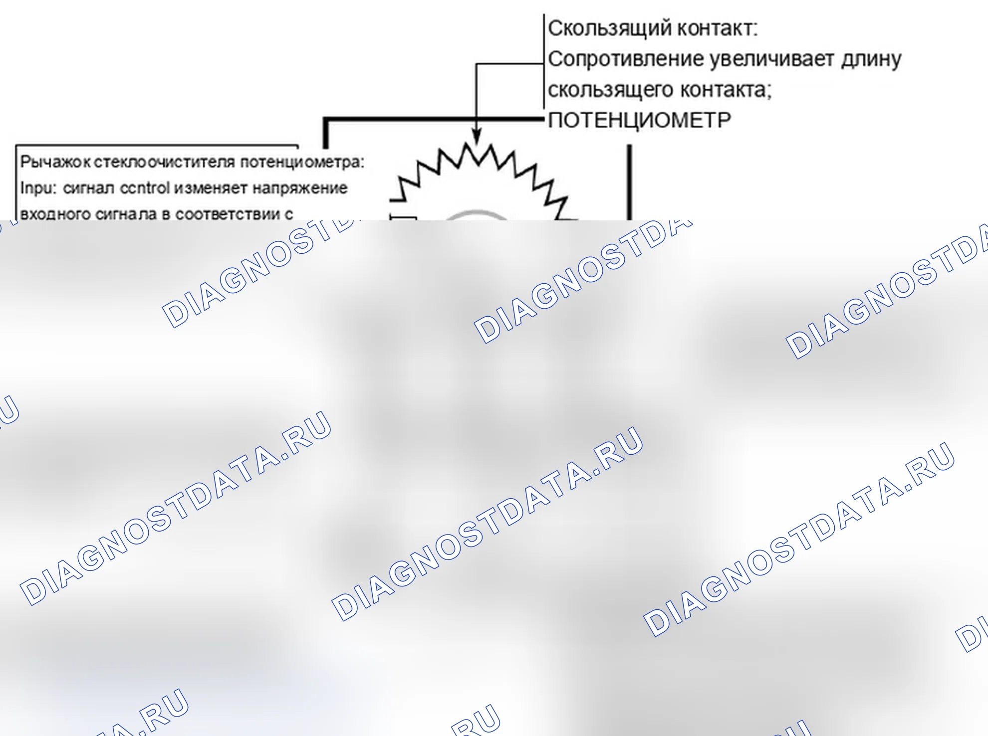 Рис. 167: Потенциометры. MINI Cooper I