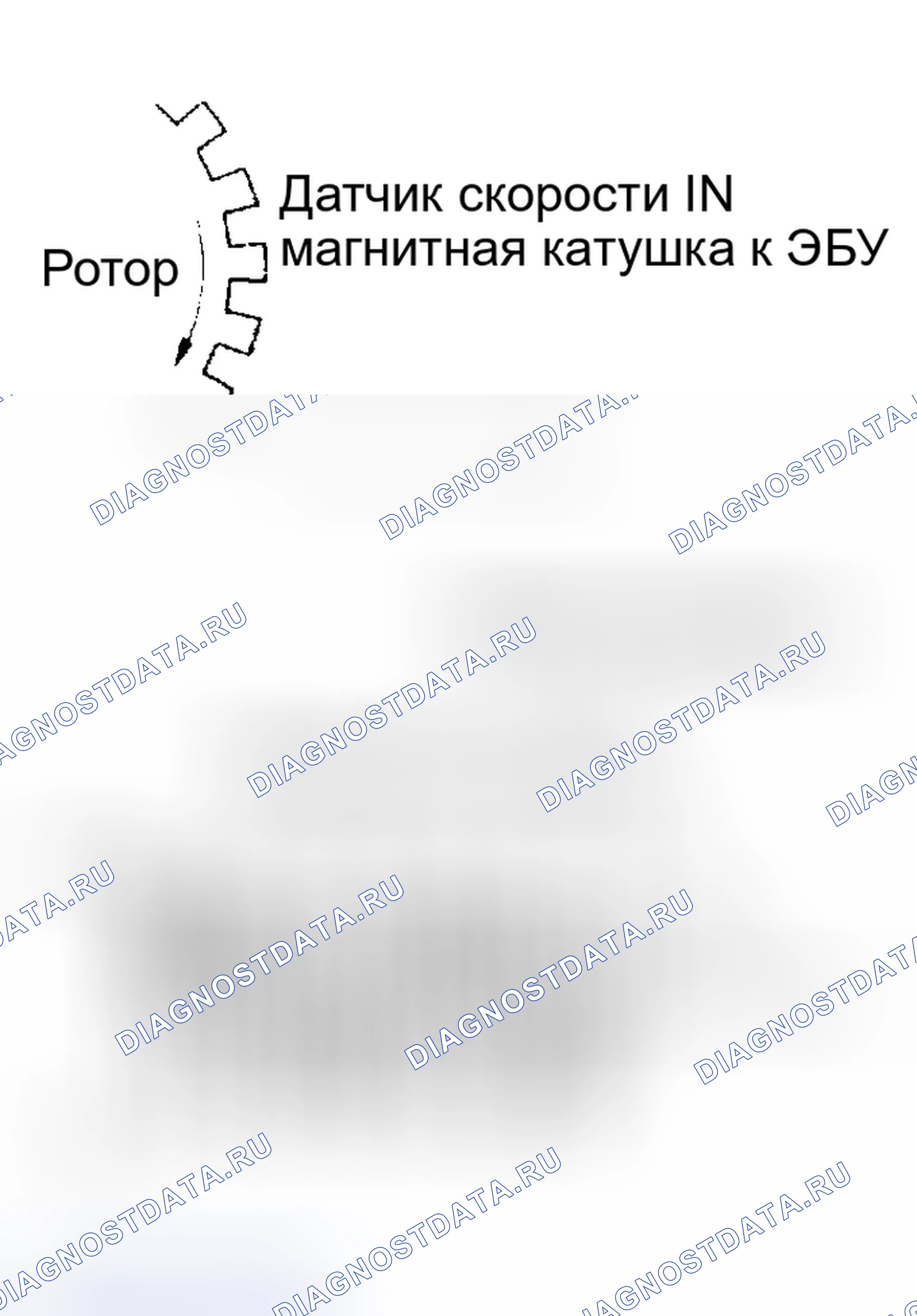 Рис. 24: ОПИСАНИЕ СХЕМЫ. Kia Sorento I