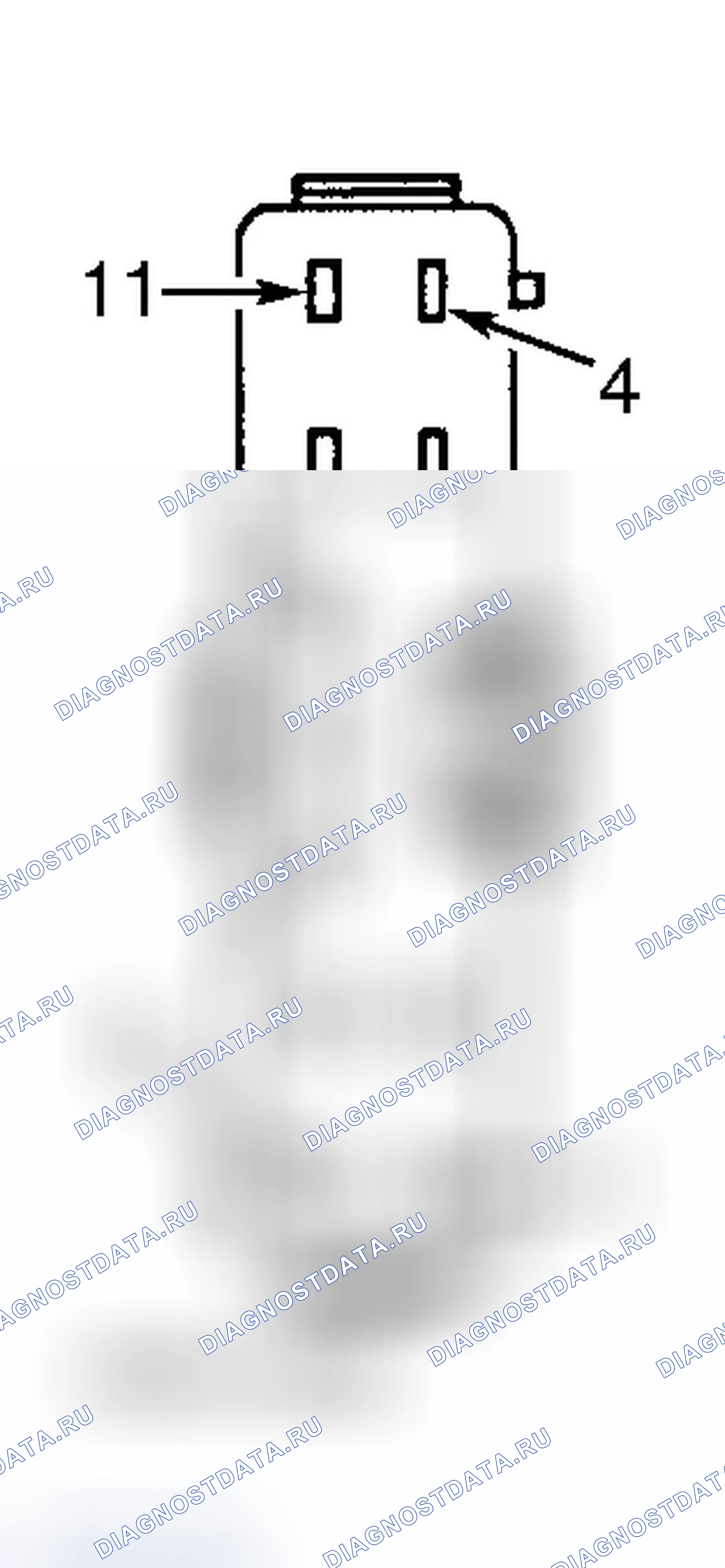 Рис. 1. Ford Focus I