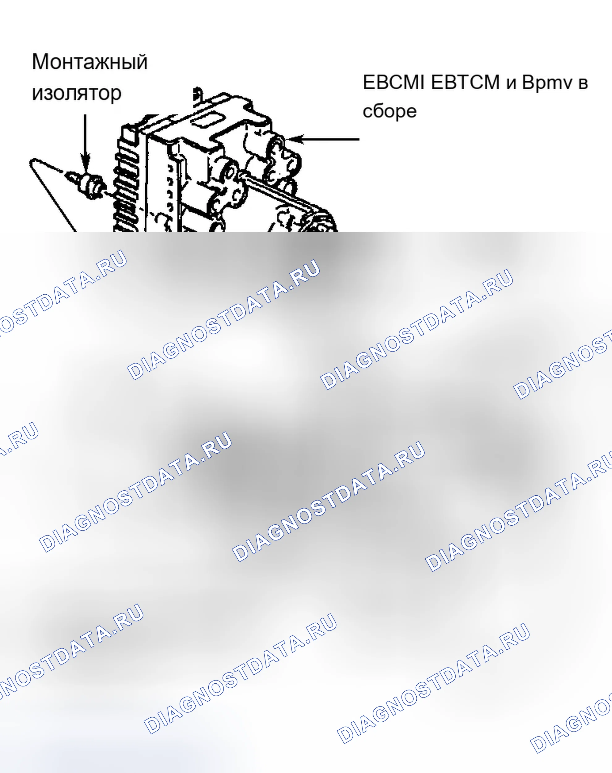 Рис. 2. Cadillac Eldorado X